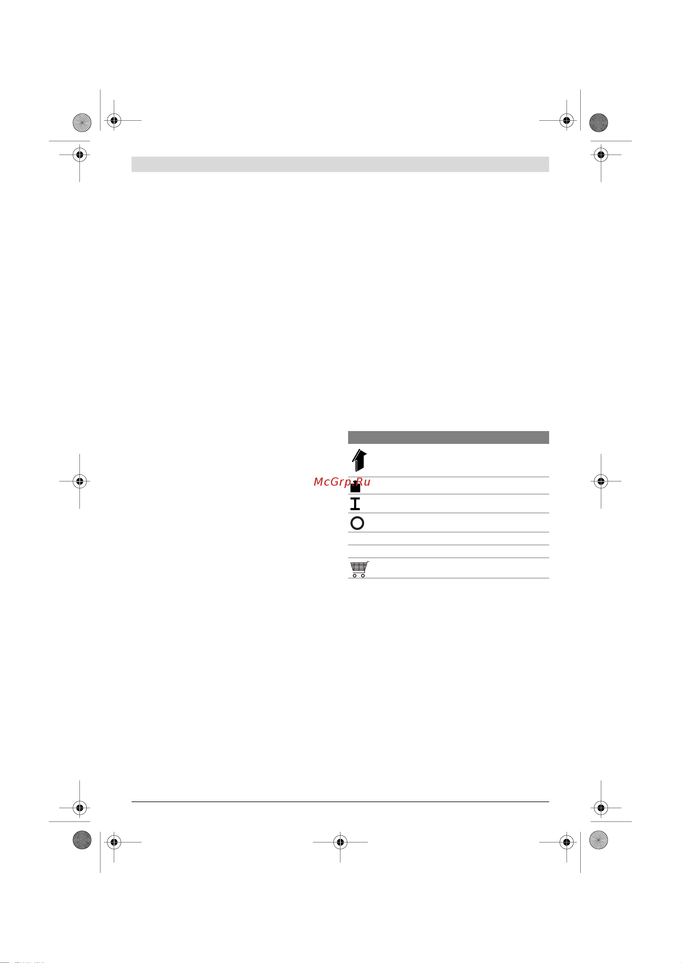 Bosch AQT 35-12 [95/221] Symboly