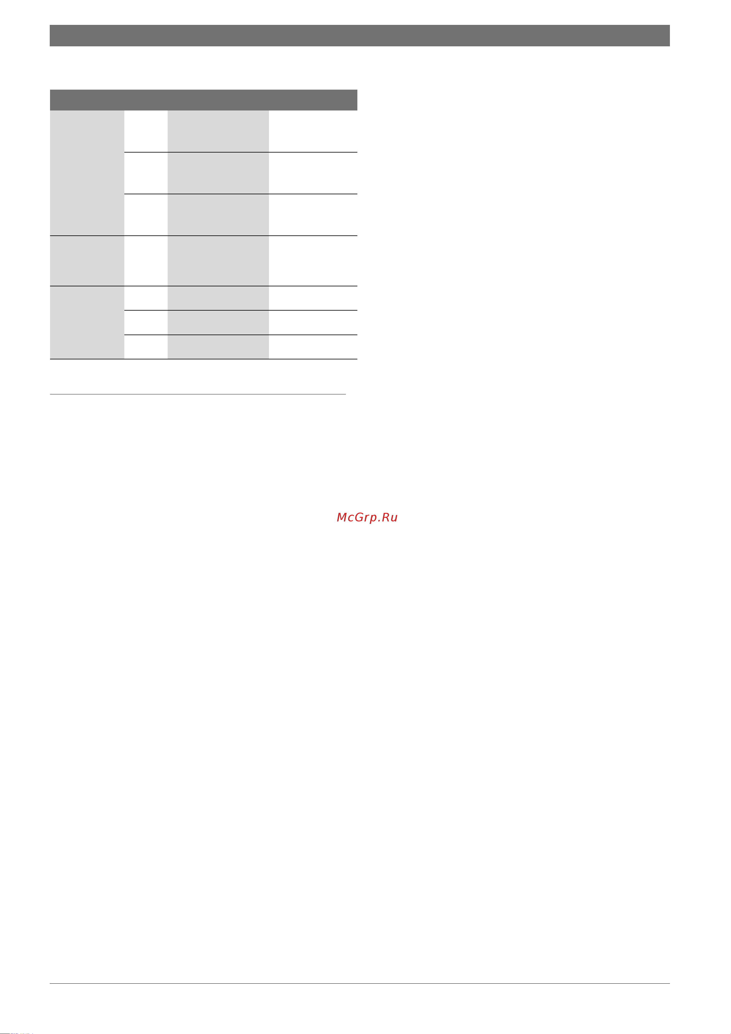 Bosch WR13-2 B23 [16/48] Газа