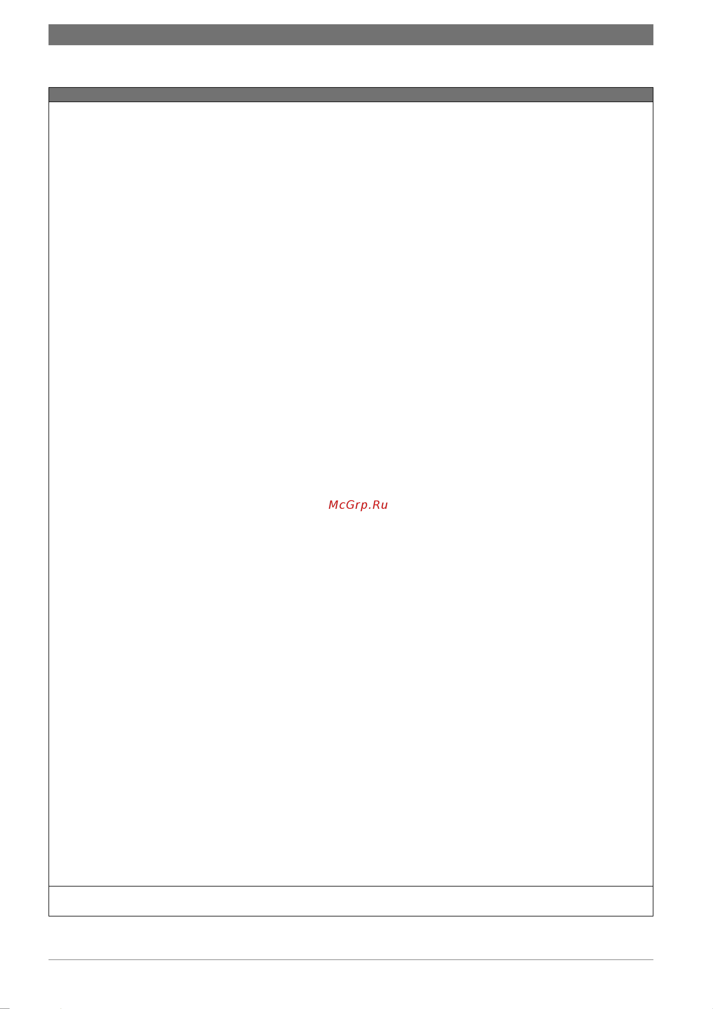 Bosch WR13-2 B23 [22/48] Гарантийный талон ru