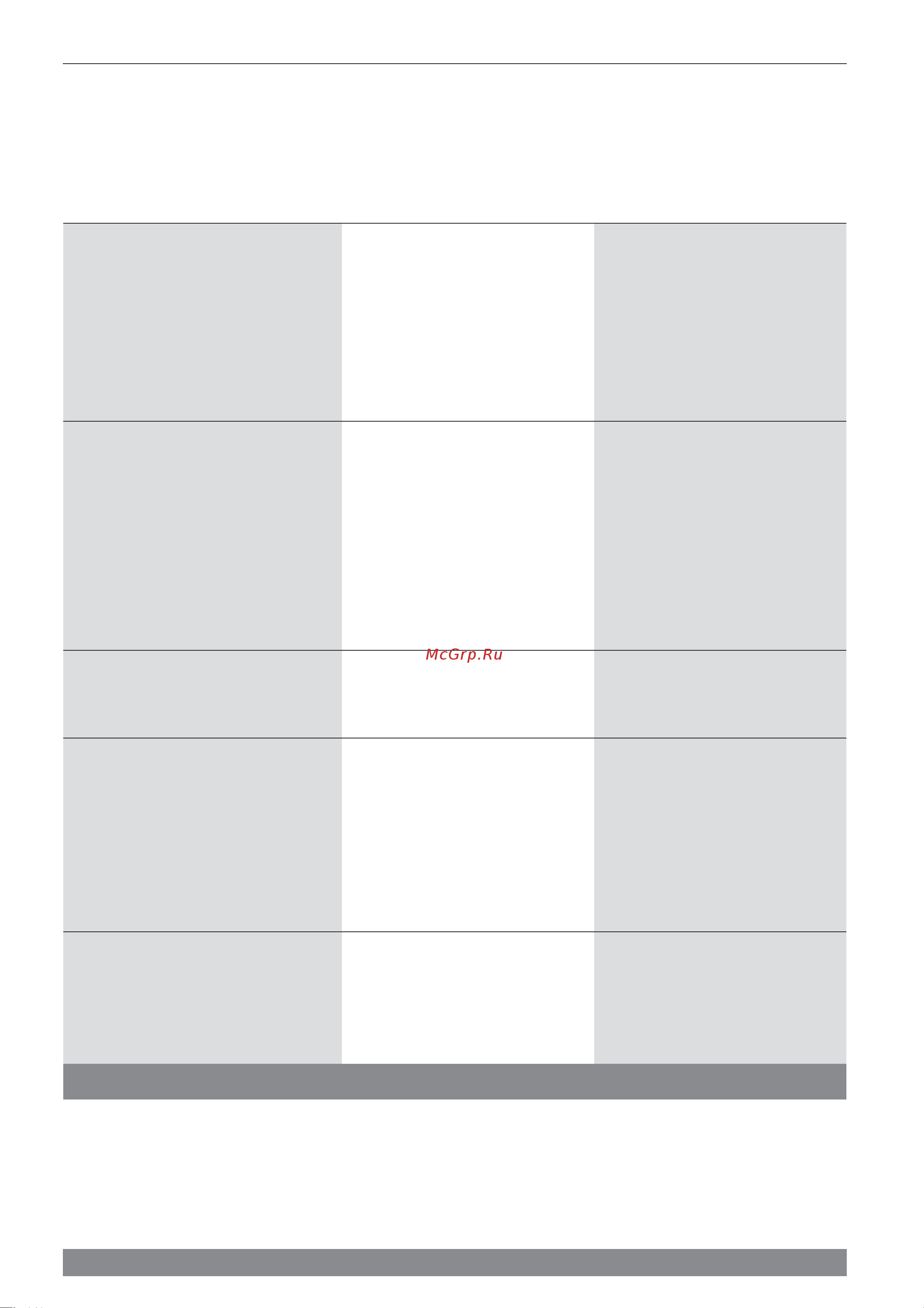 Bosch WR 10 - 2P (GWH 10-2 CO P) [30/48] Несправност