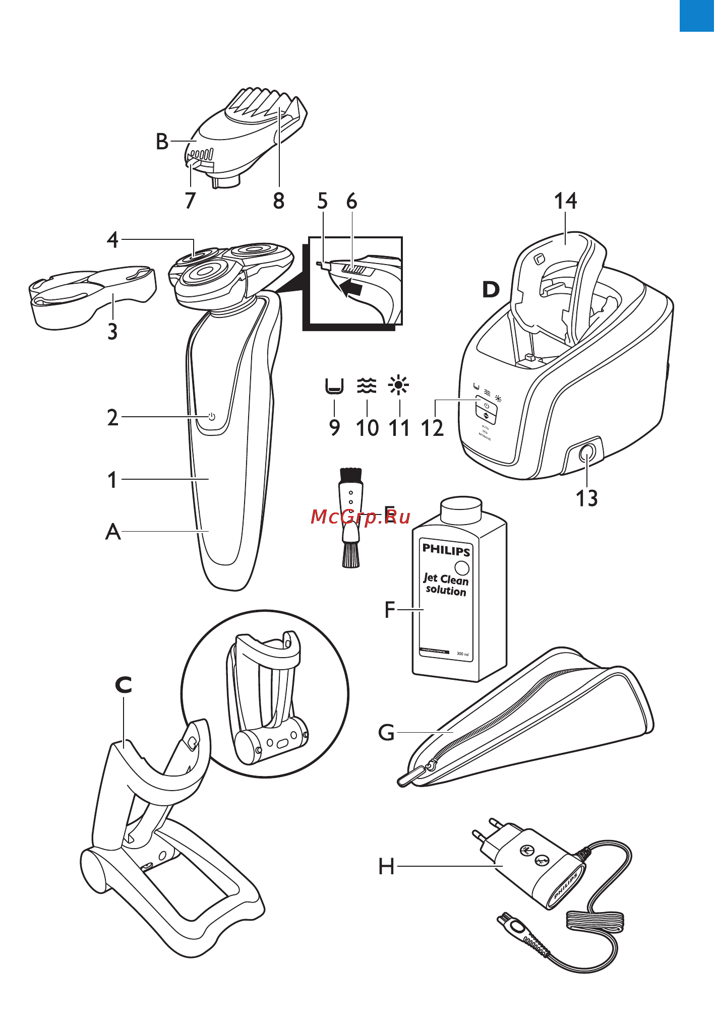 Philips RQ 1280 Руководство пользователя онлайн [2/394] 124407