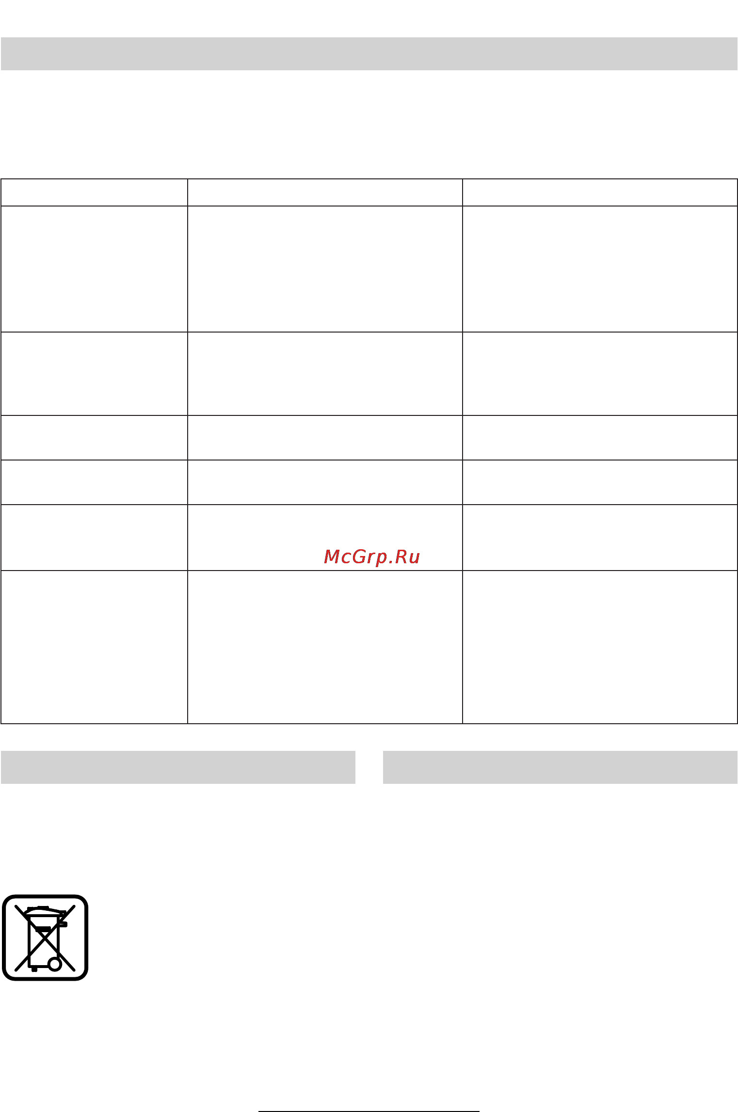 Bosch ART 26 EASYTRIM [102/164] Hibakeresés
