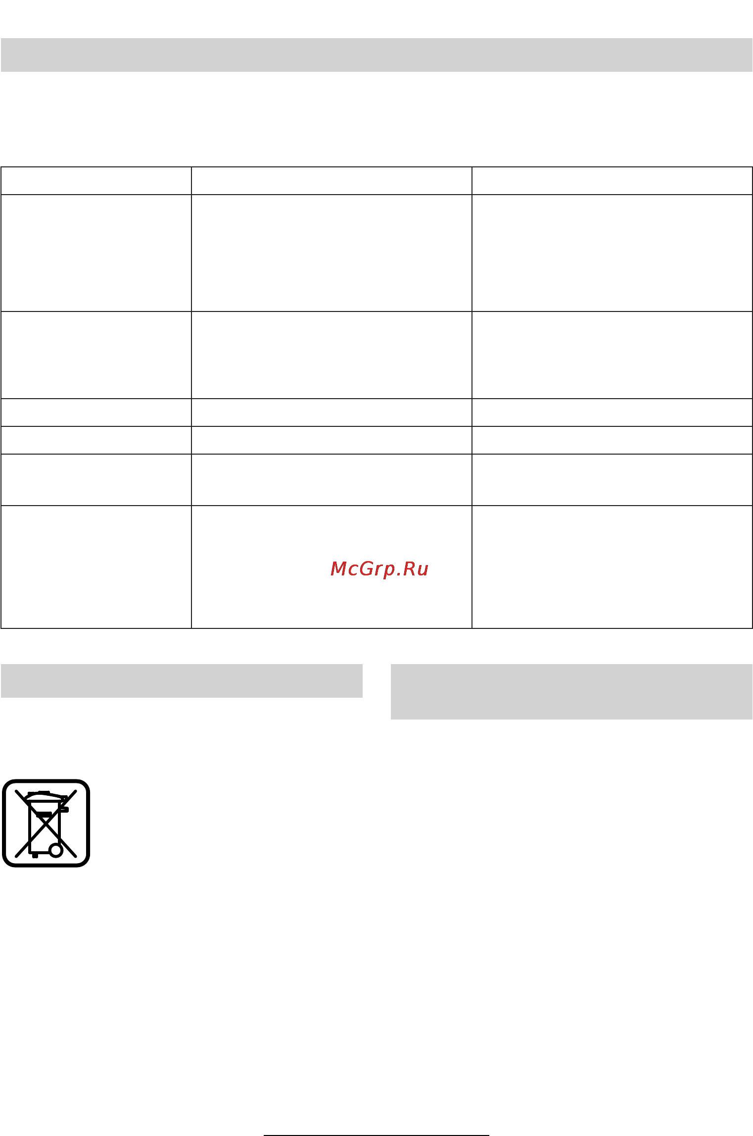 Bosch ART 26 EASYTRIM [144/164] Traïenje kvara