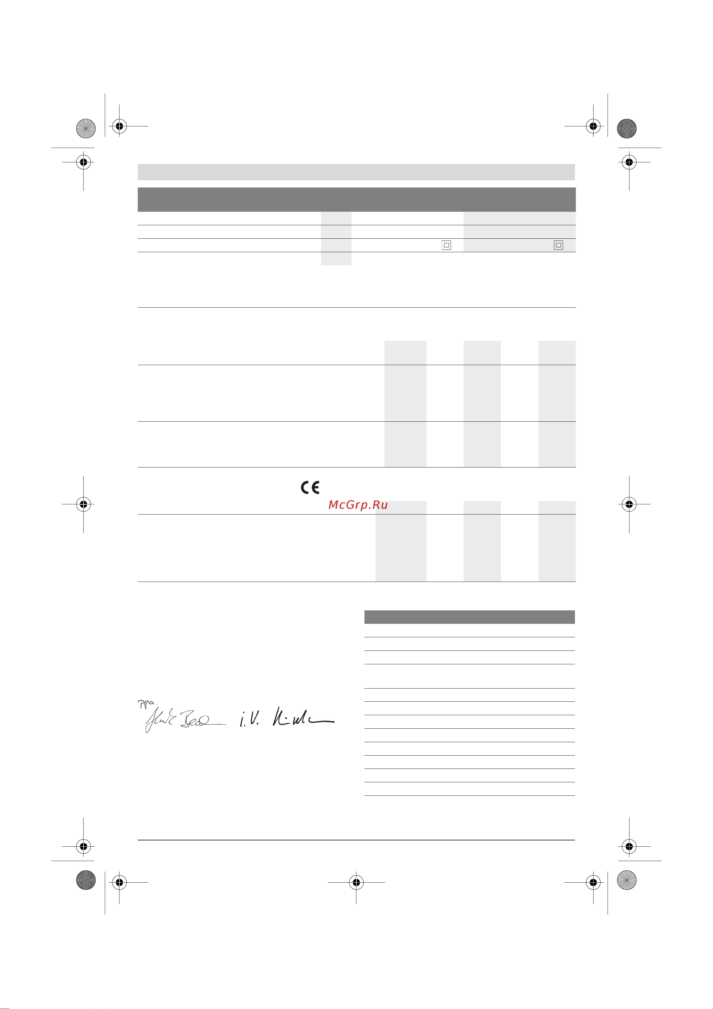 Bosch Rotak 43 06008A4300 [111/158] Declaraţie de conformitate