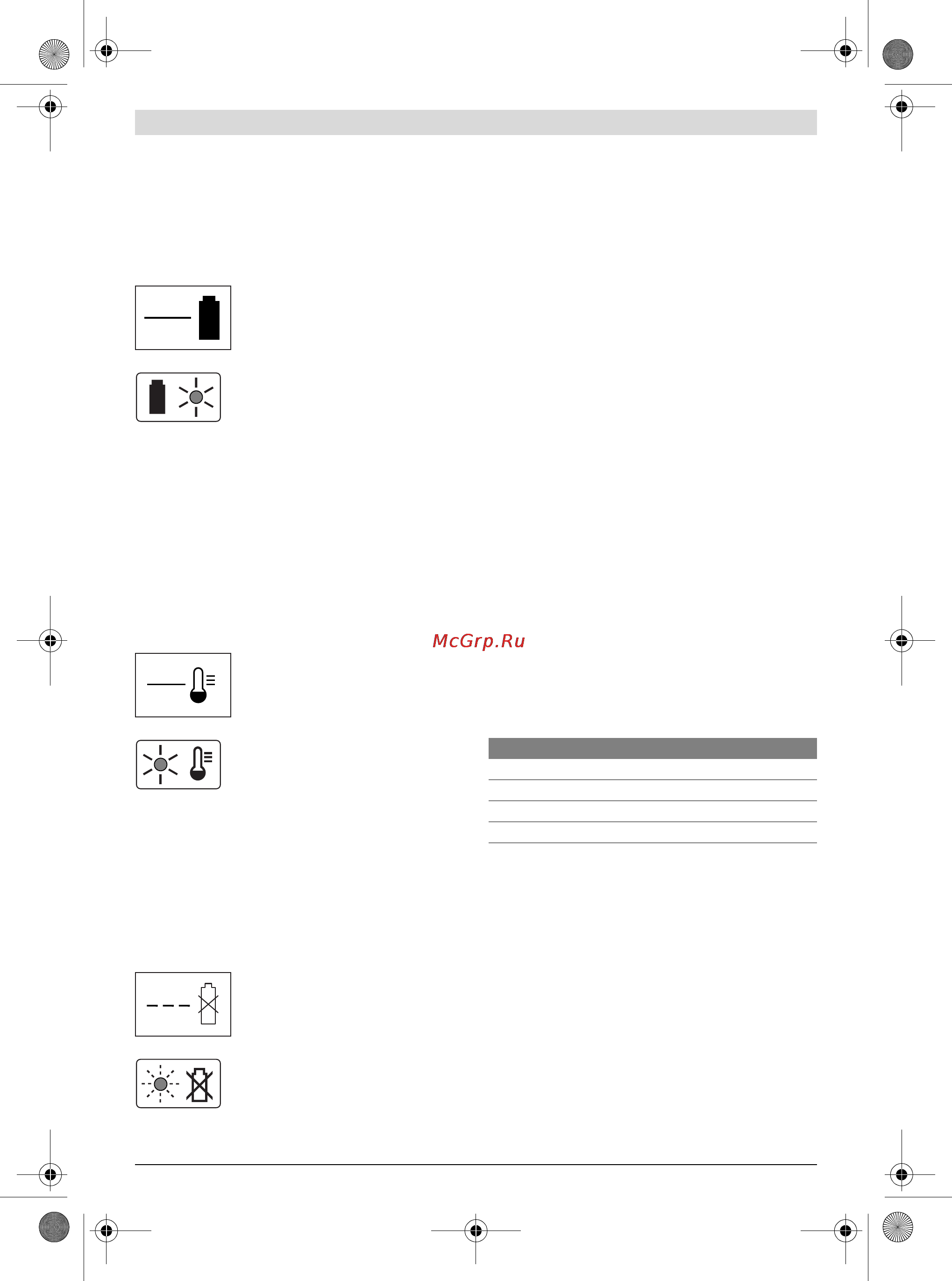 Bosch ROTAK 37 LI GEN 4 [223/258] Upute za rad