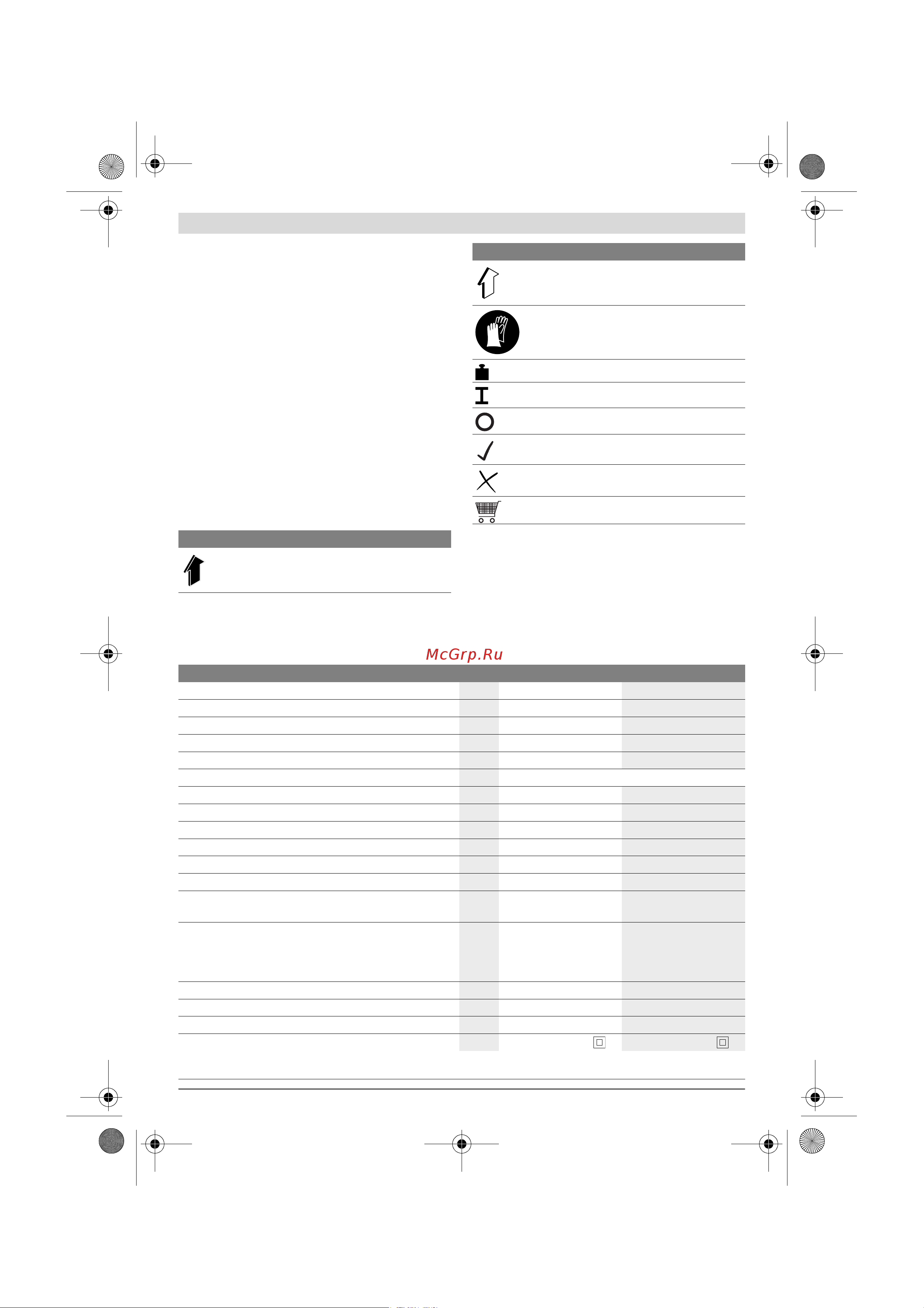 Bosch ROTAK 32 LI [5/241] Symbole