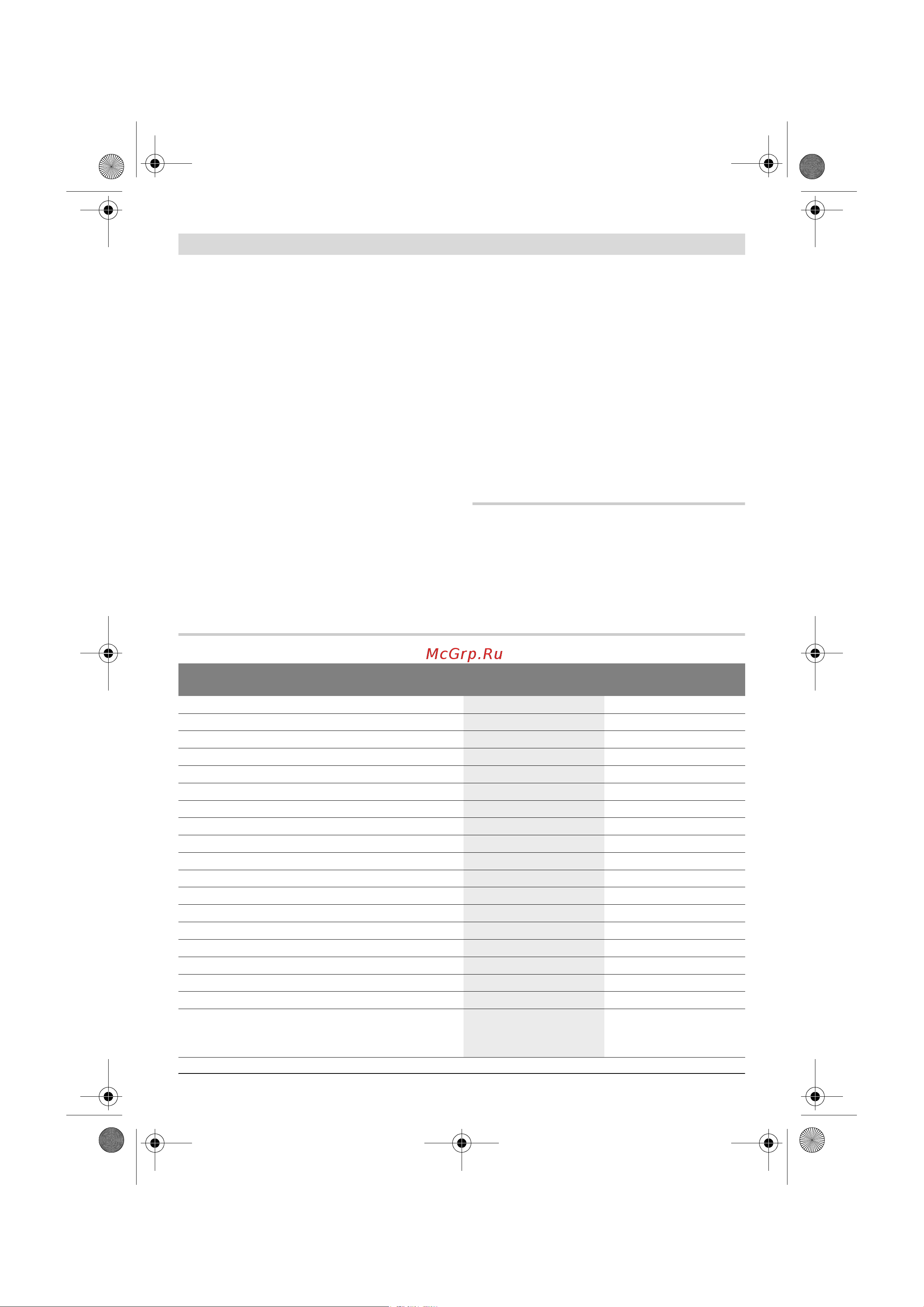 Bosch GLM 80 + РЕЙКА R60 (0.601.072.301) [81/408] Descrizione del prodotto e caratteristiche