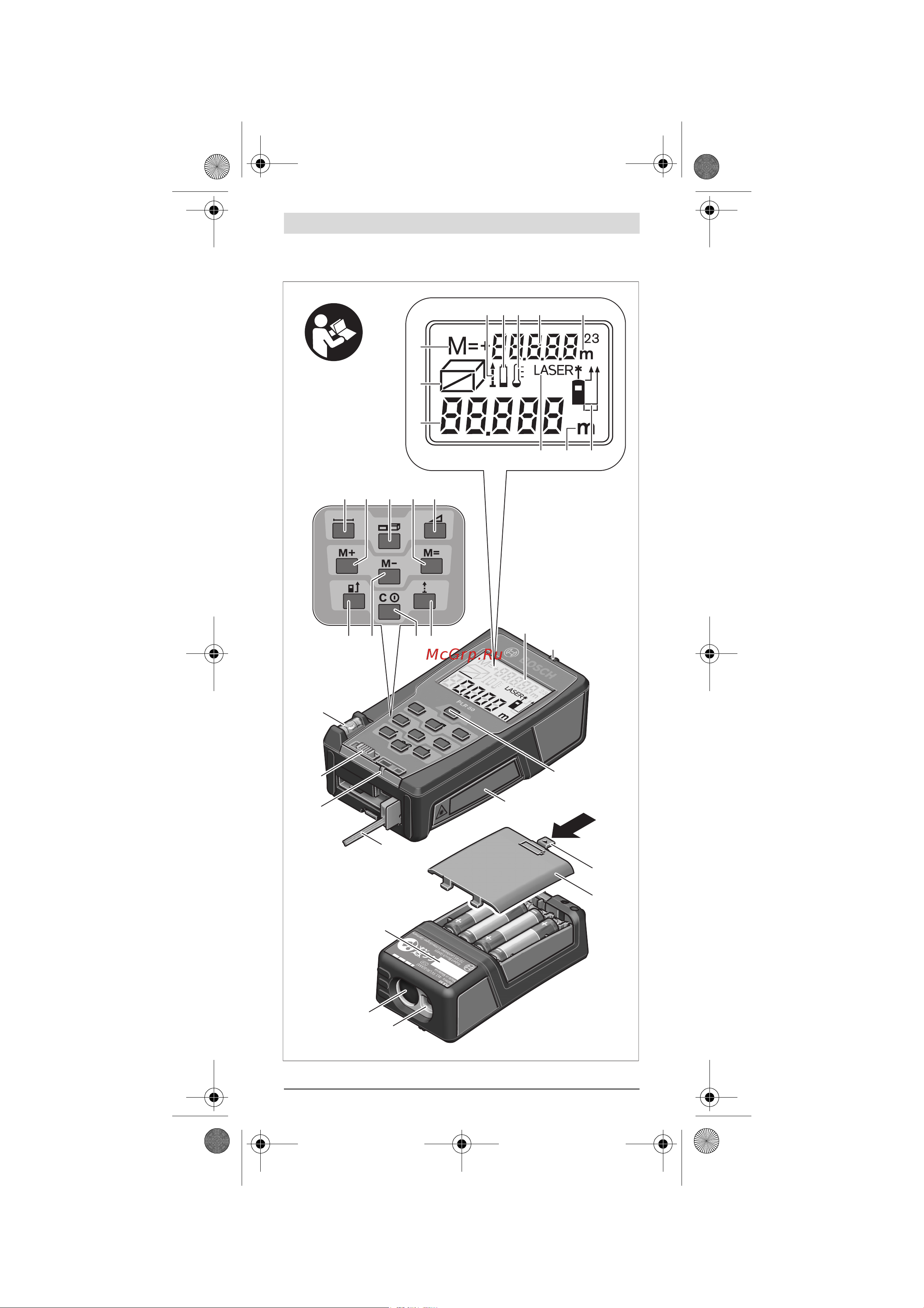 Bosch PLR 50 Инструкция по эксплуатации онлайн [3/137] 120057