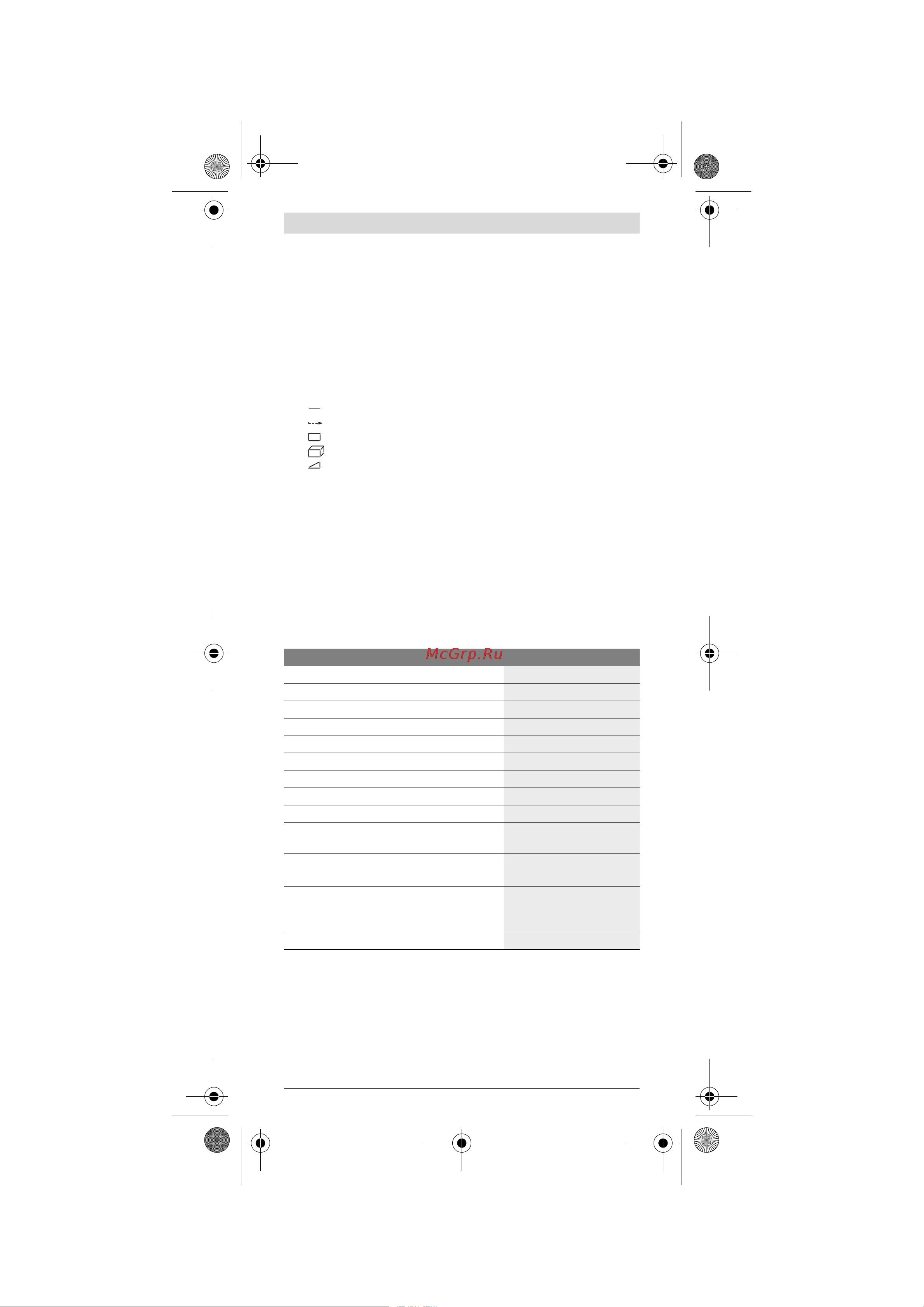 Bosch PLR 50 (0.603.016.320) Инструкция по эксплуатации онлайн [56/137] 326295