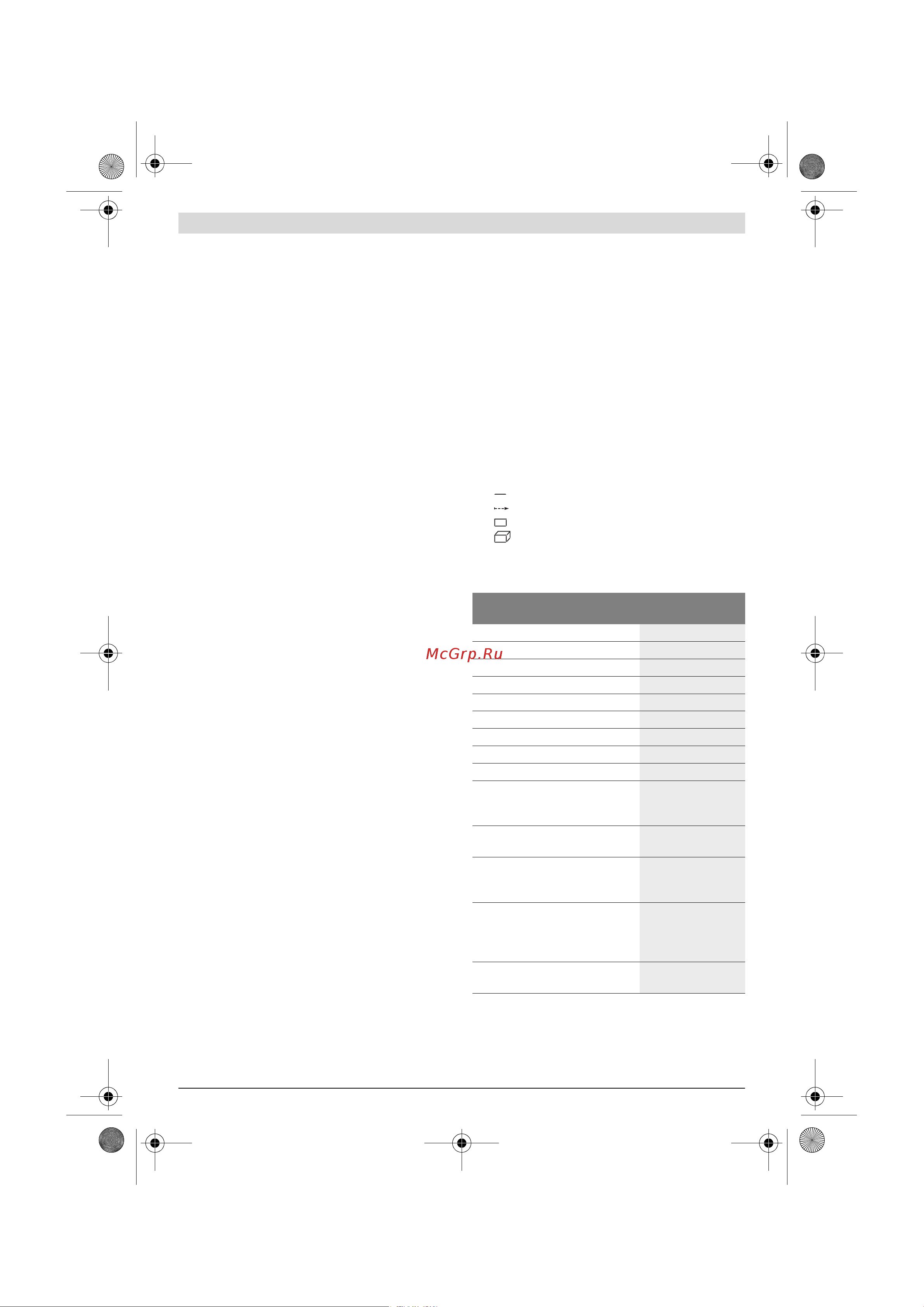 Bosch DLE 40 [106/170] Descrierea produsului i a performantelor