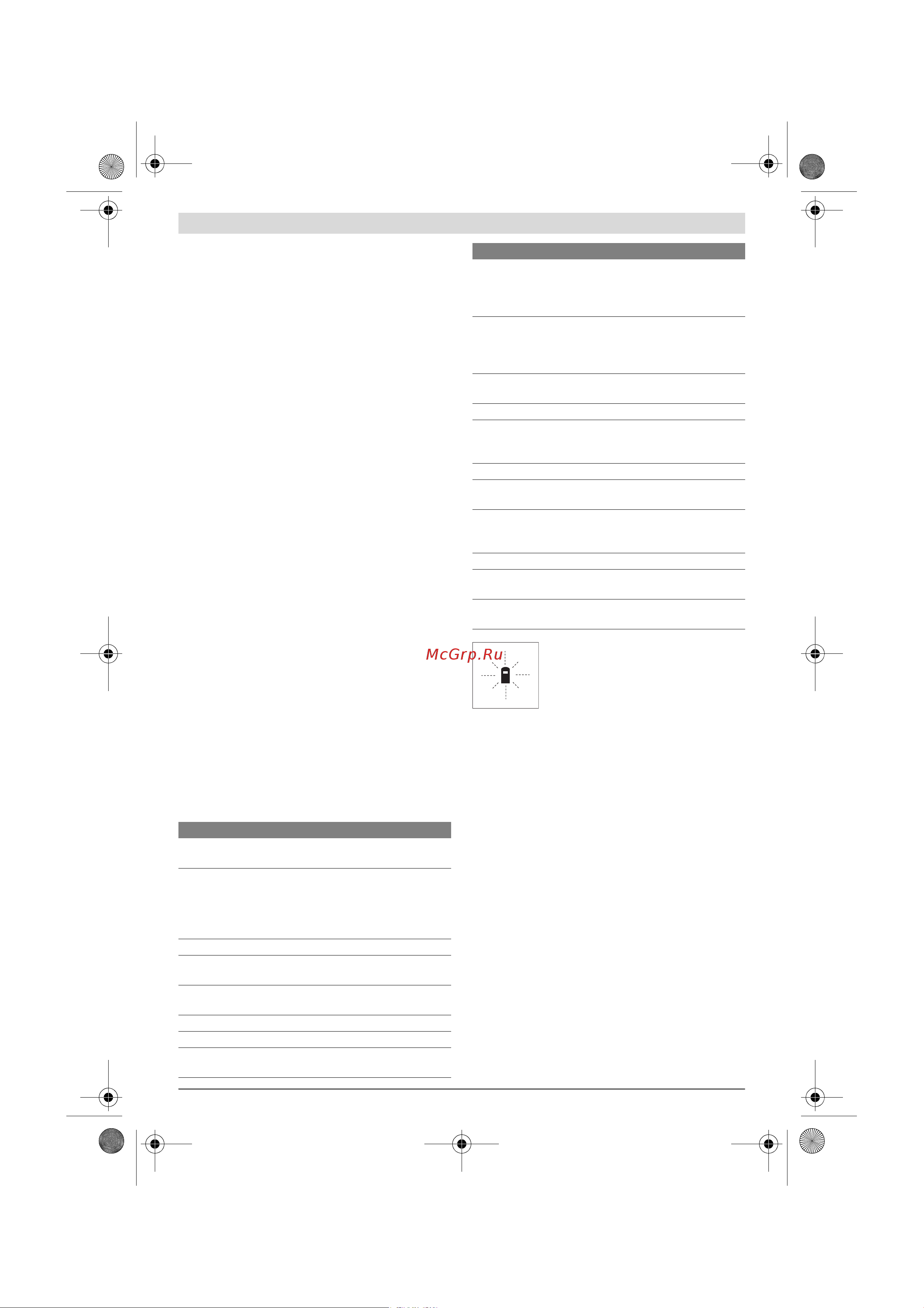 Bosch DLE 40 (0.601.016.300) [134/170] Hooldusja teenindus