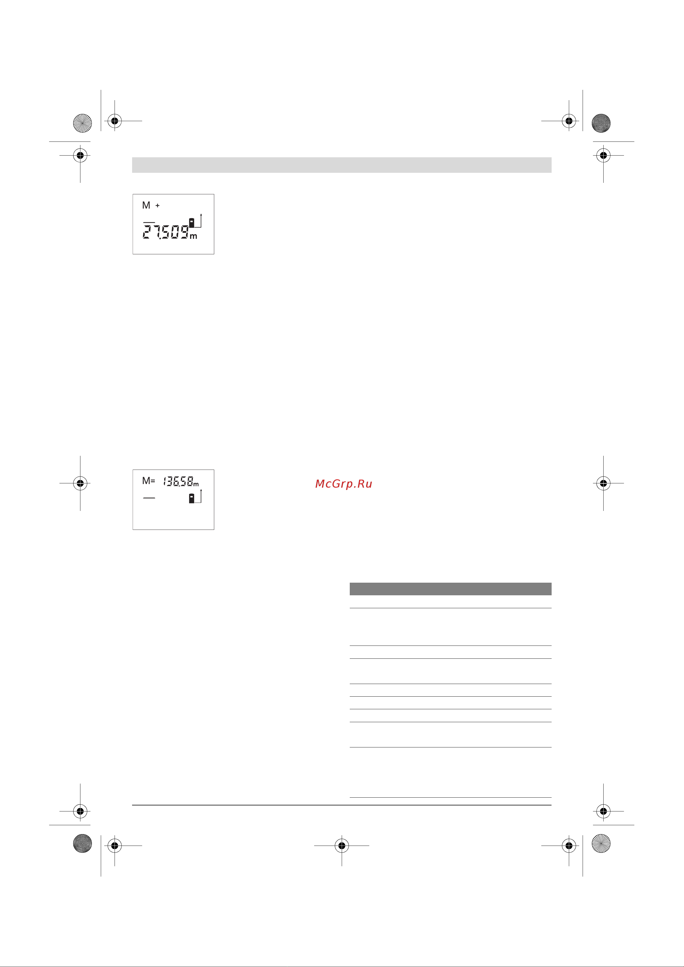 Bosch DLE 40 (0.601.016.300) [158/170] M 3s s