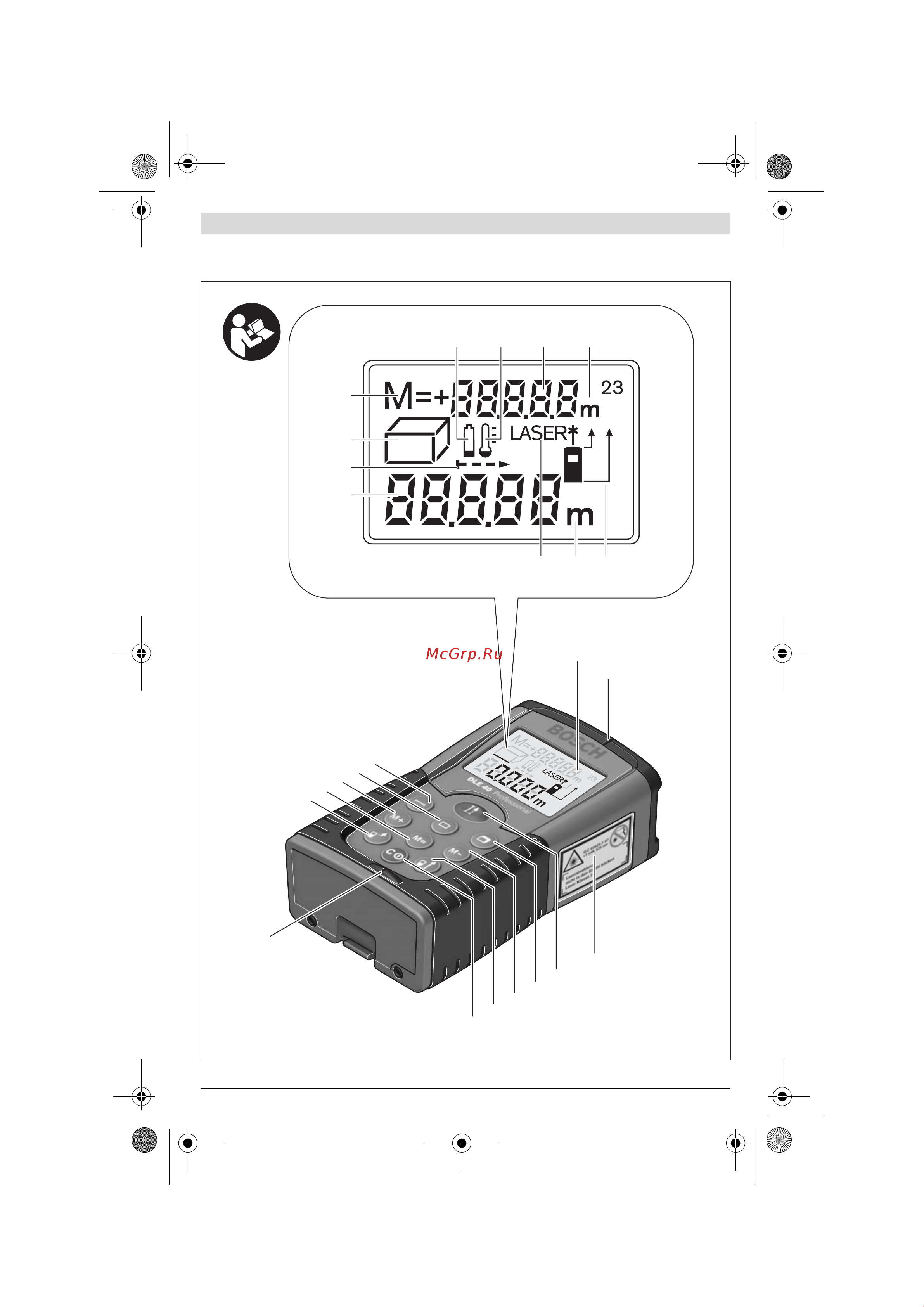 Bosch DLE 40 Инструкция по эксплуатации онлайн [3/170] 120081