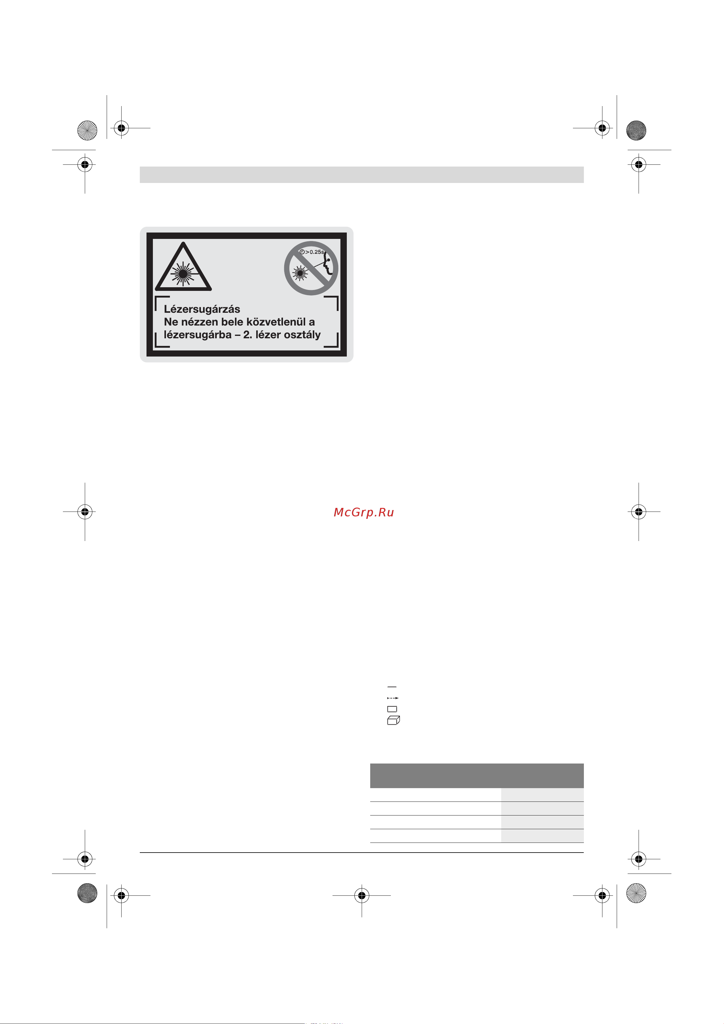 Bosch DLE 40 (0601016300) [89/170] Atermék és alkalmazäsi lehetôségei leirasa