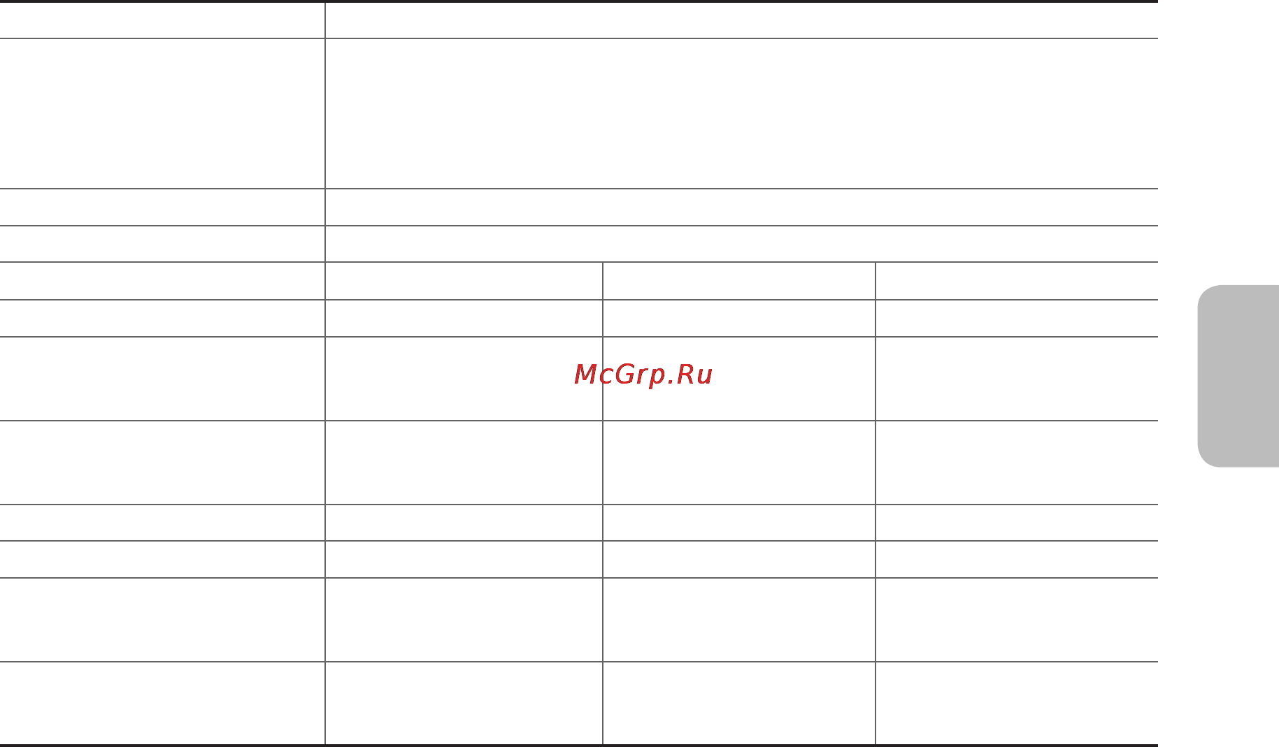 Samsung UE40H6500 [35/49] Технічні характеристики телевізора