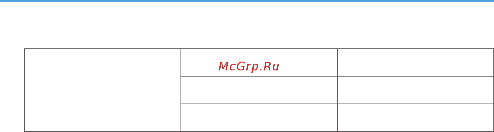 Ricoh SP 210SU Руководство пользователя онлайн [19/260] 120083