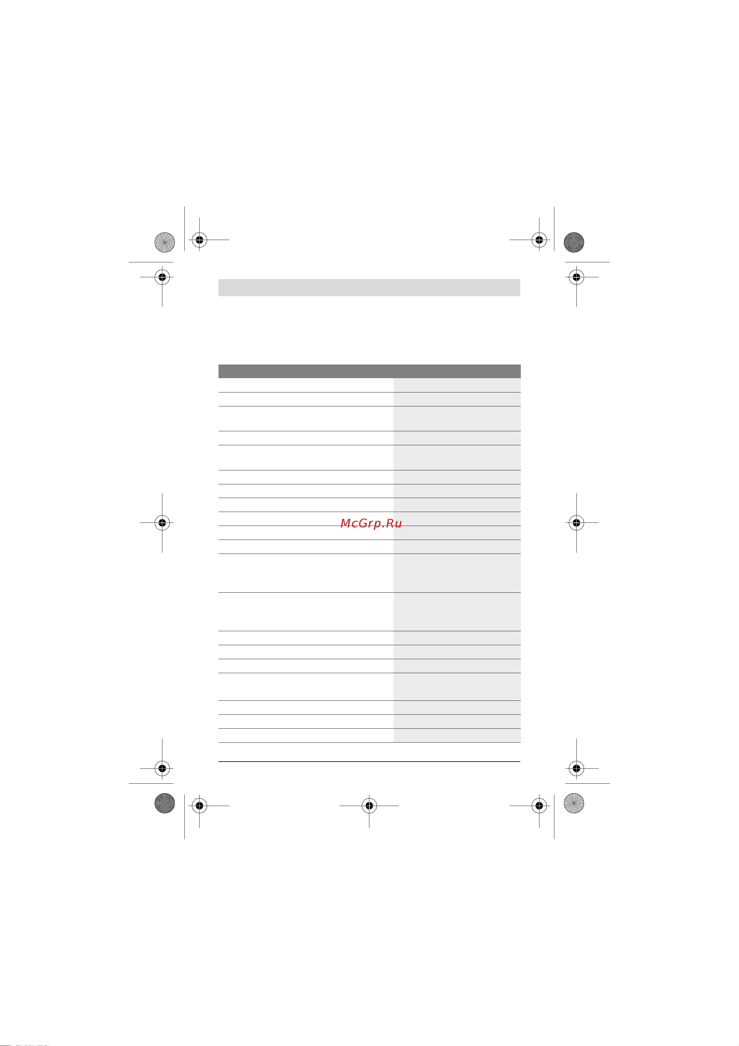 Bosch GLM 40 (0.601.072.900) [22/442] Intended use