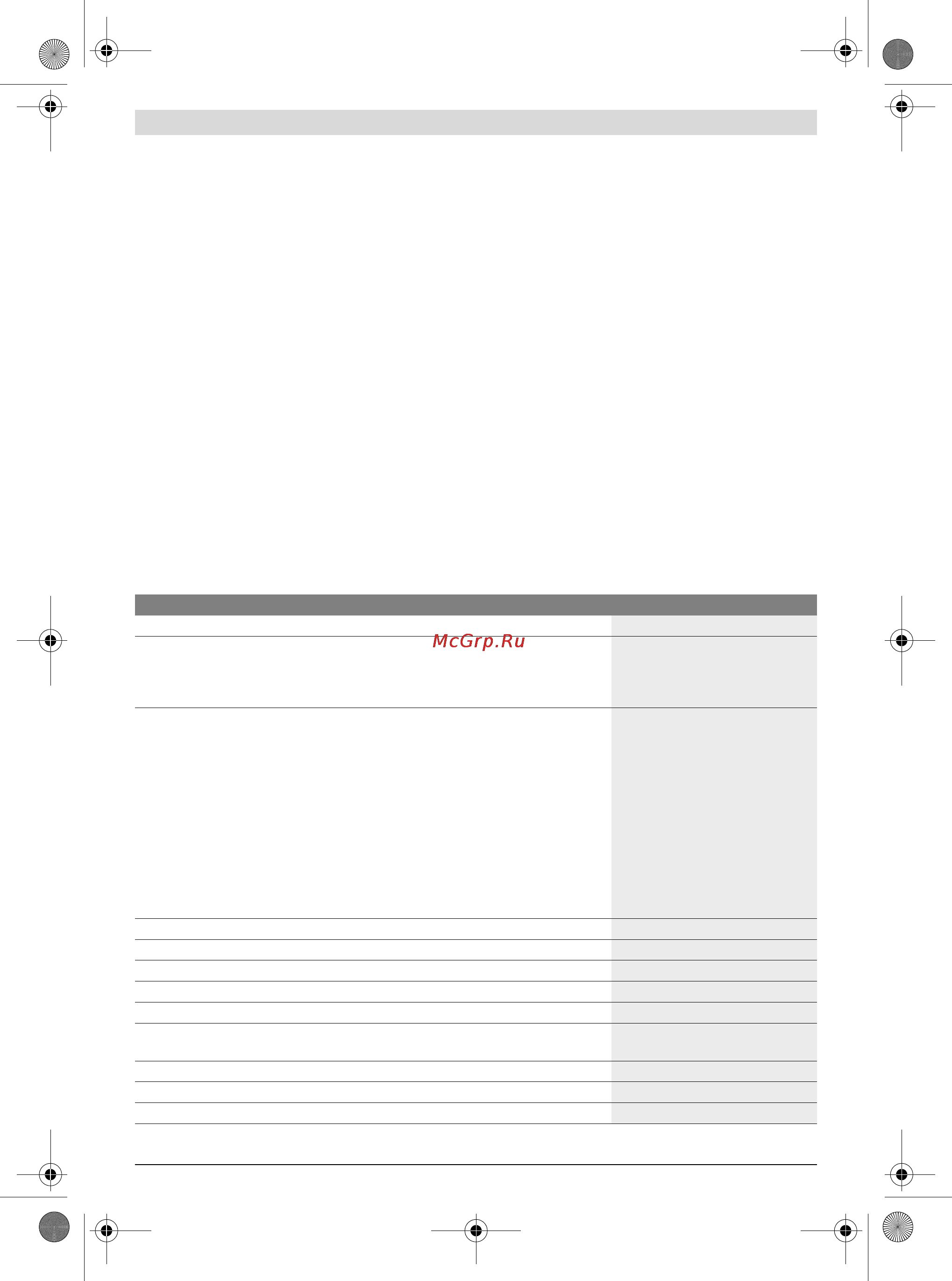 Bosch PTD 1 [17/85] Technické ùdaje
