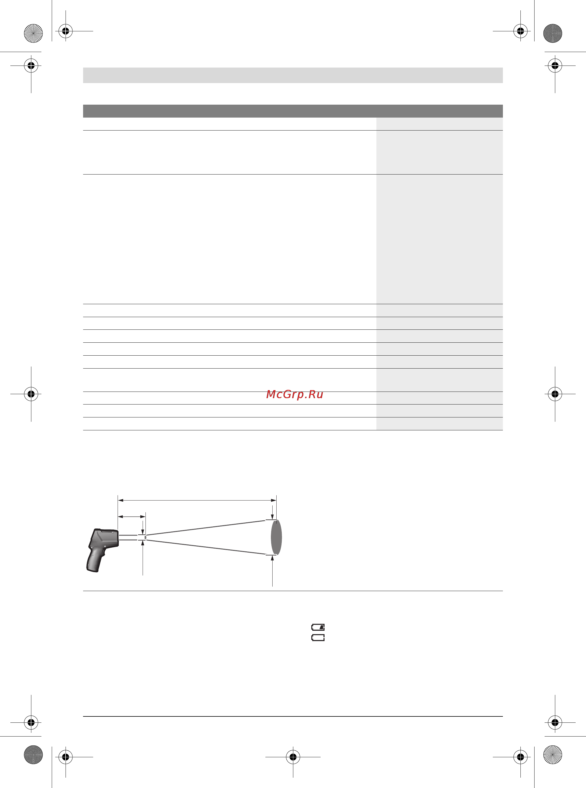 Bosch PTD 1 [59/85] Montaza