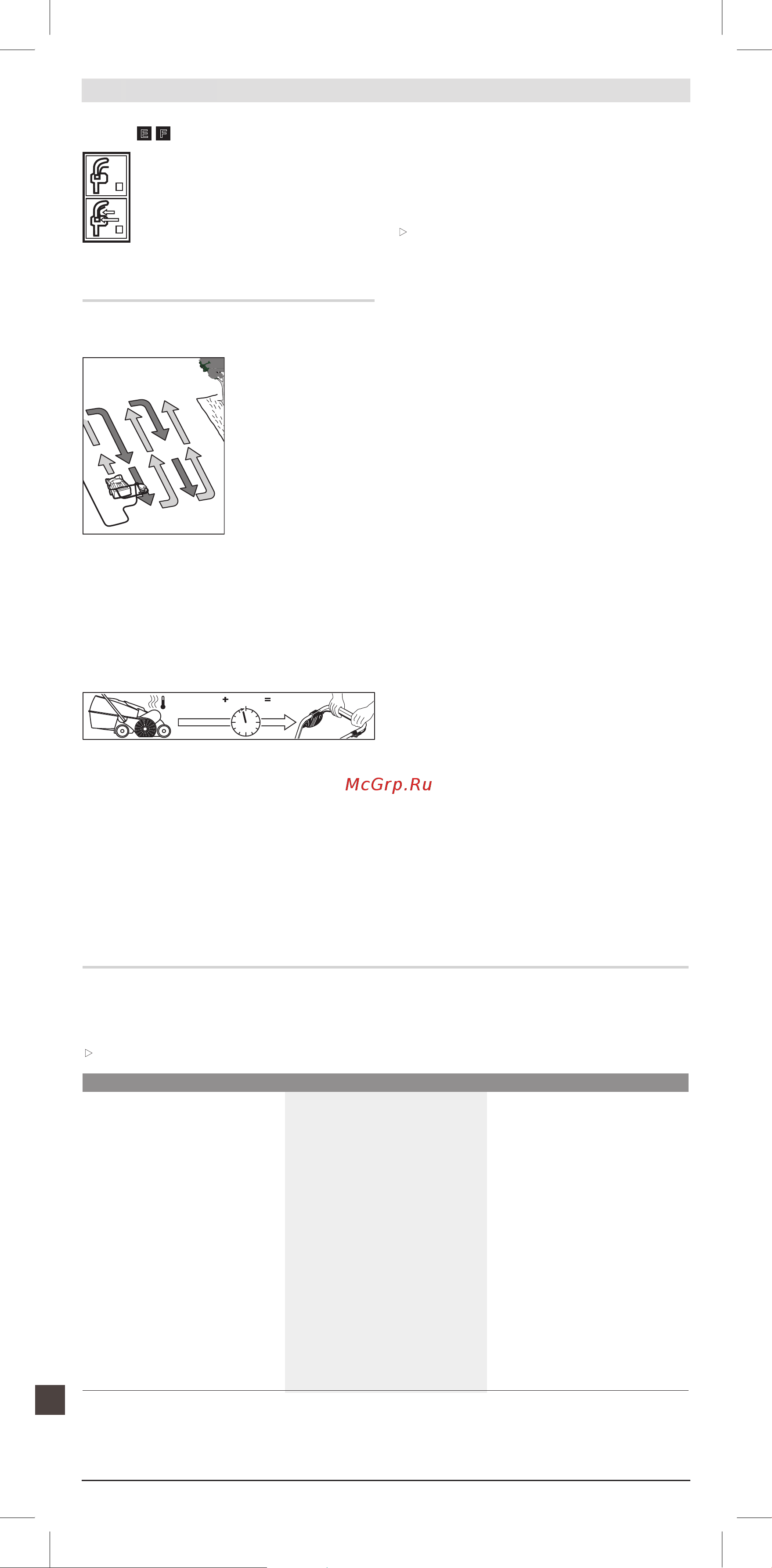 Bosch AVR 1100 [15/171] Troubleshooting