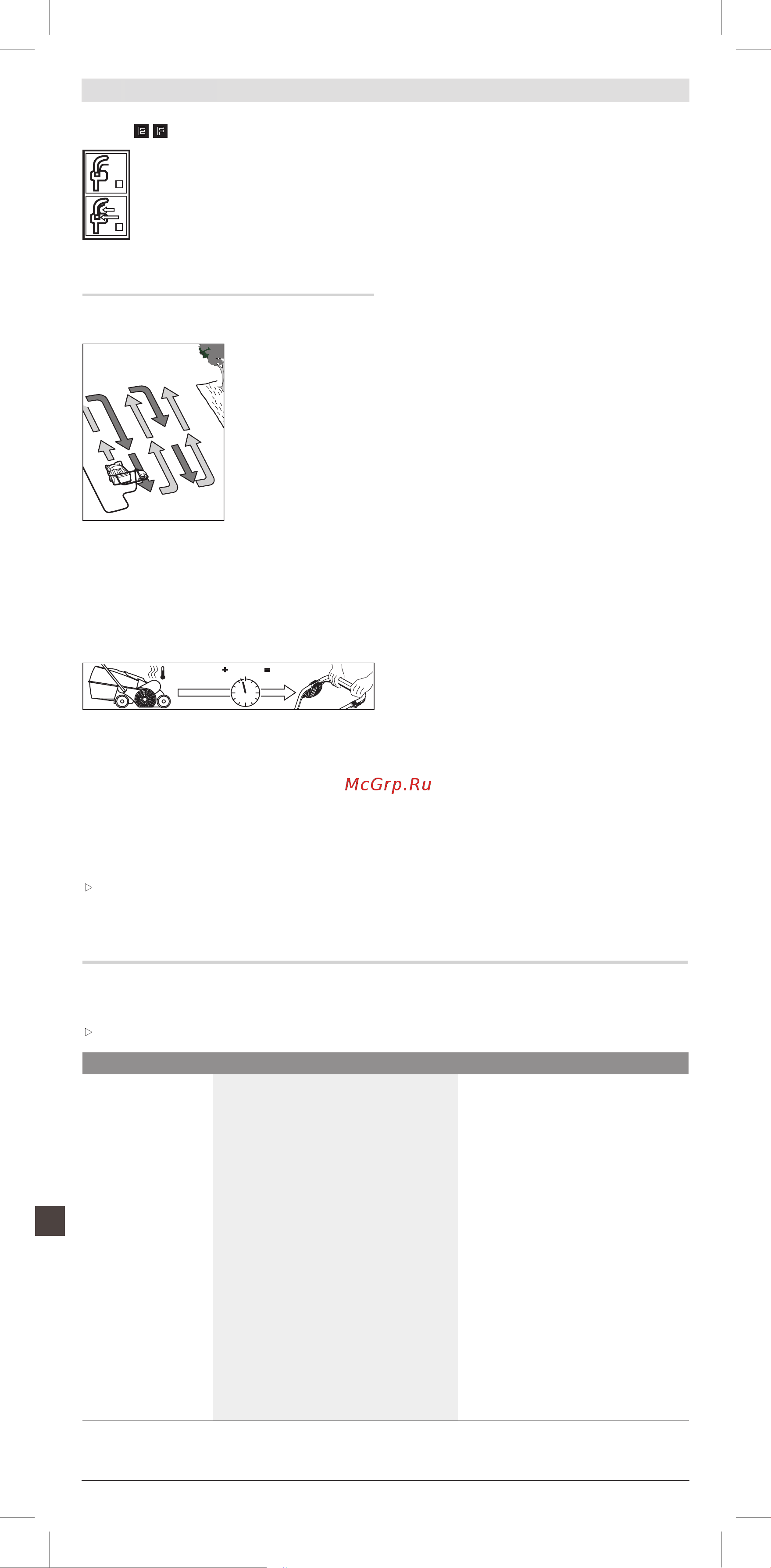 Bosch Скарификатор AVR 1100 (060088A100) +Диван надувной 1619M00JV1 [97/171] Česky