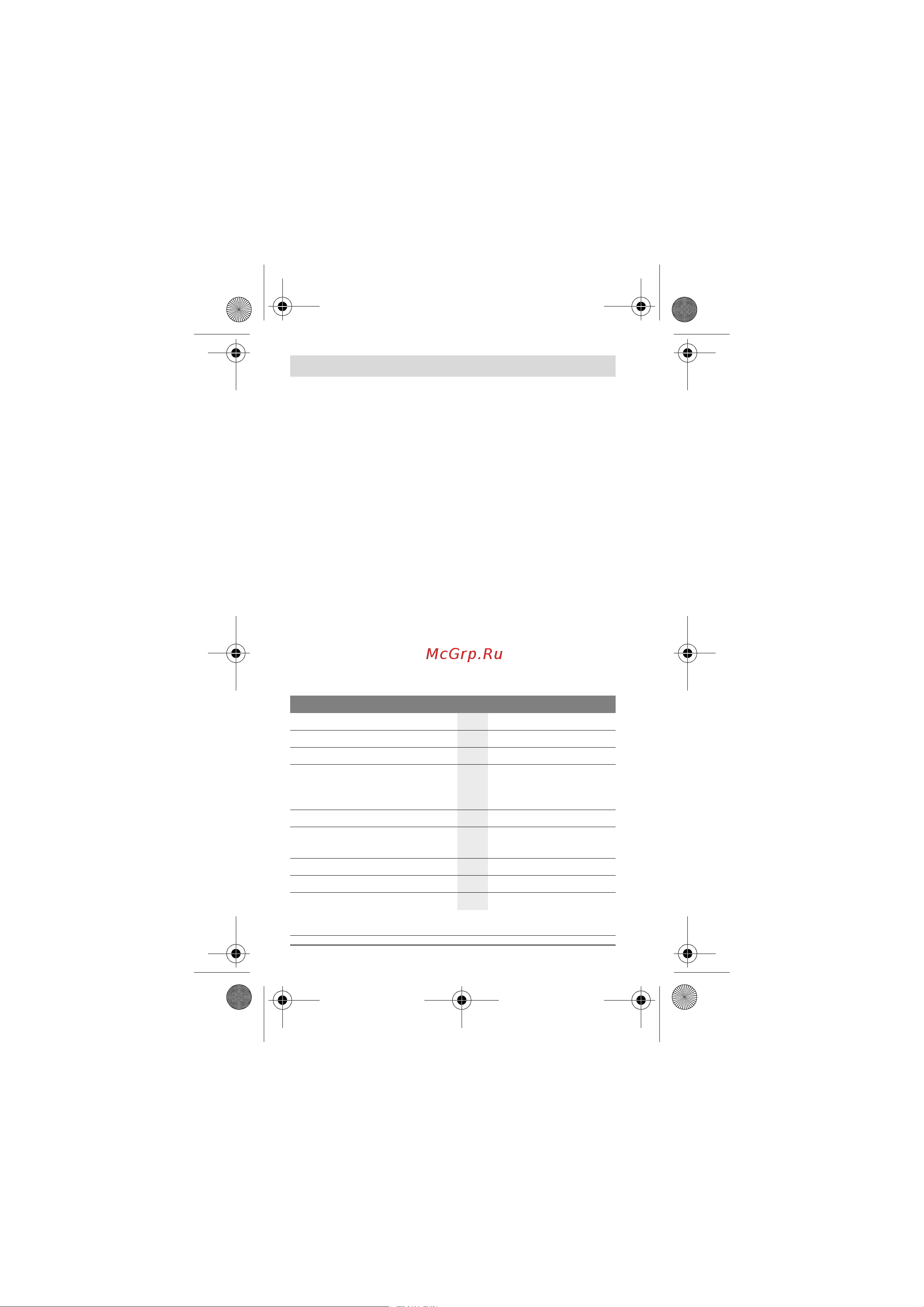 Bosch IXO IV Spice (0.603.981.007) [192/200] Techniniai duomenys