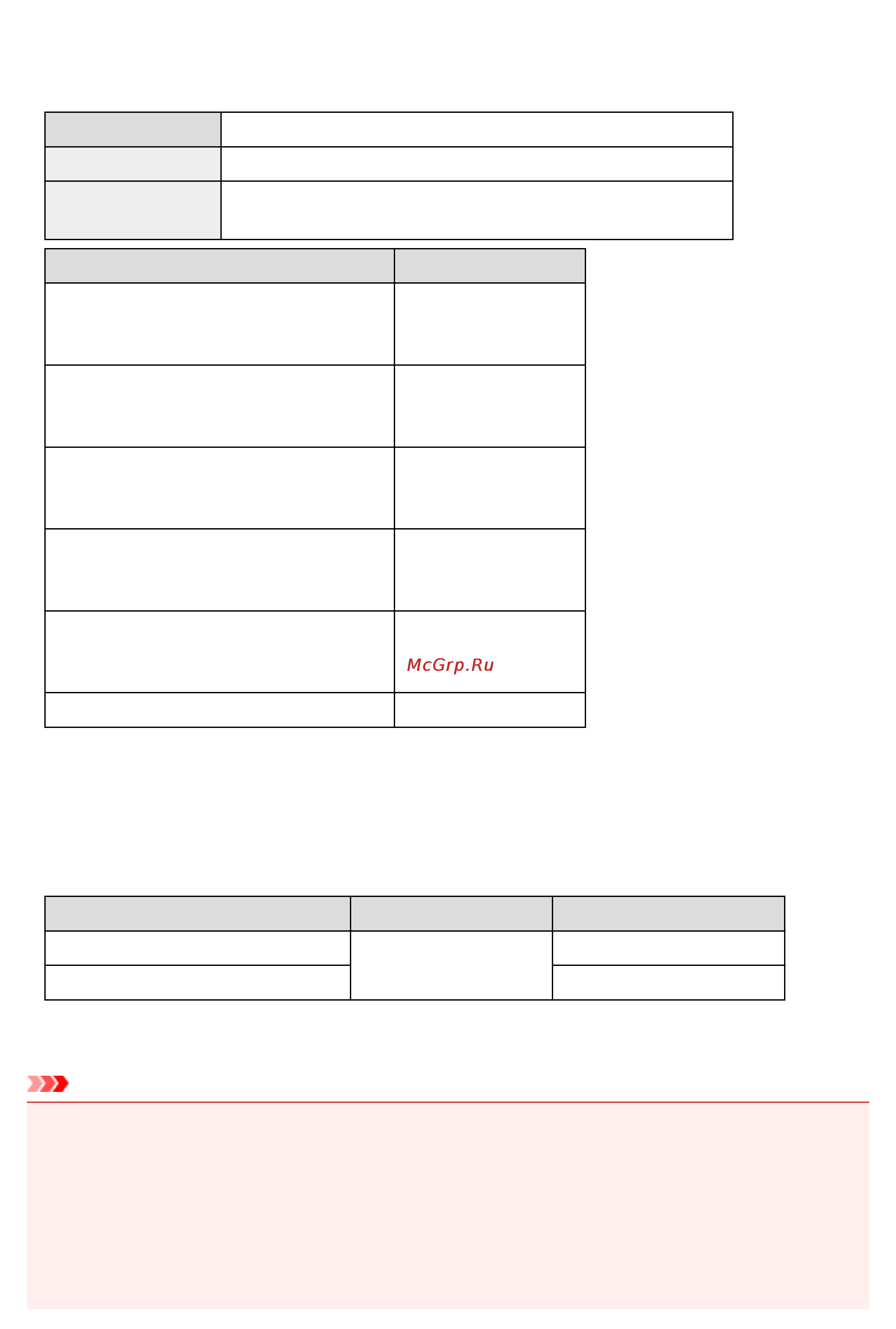 Canon MAXIFY MB5340 [65/1205] Требования для работы canon inkjet cloud printing center