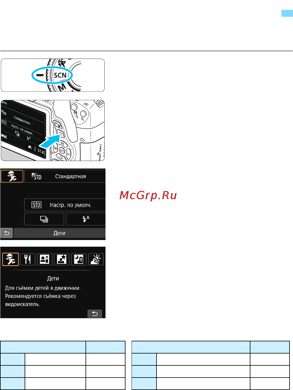 Canon EOS 750D Kit 18-55 IS STM Black [80/416] Режим съемки специальных сцен