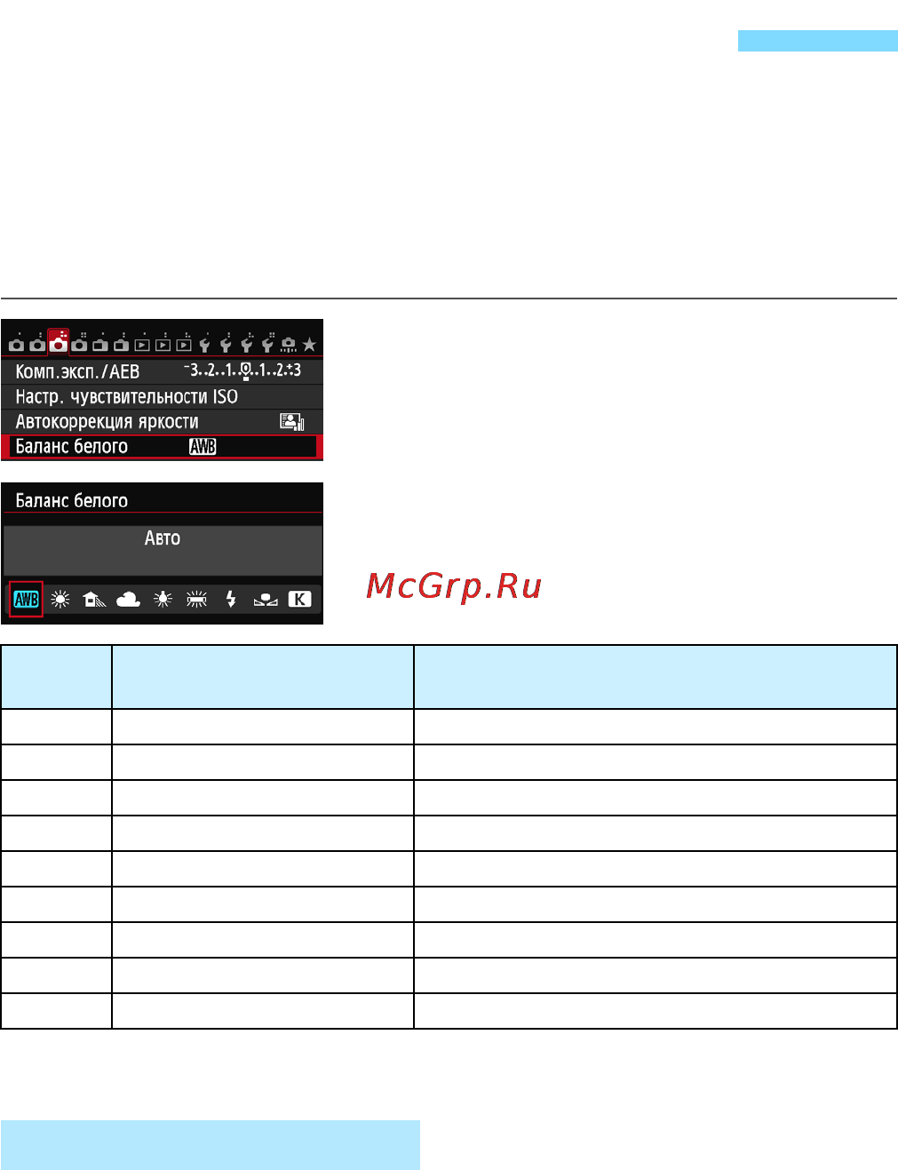 Canon EOS 6D WG Kit 24-105 IS STM Black [120/406] Что такое баланс белого