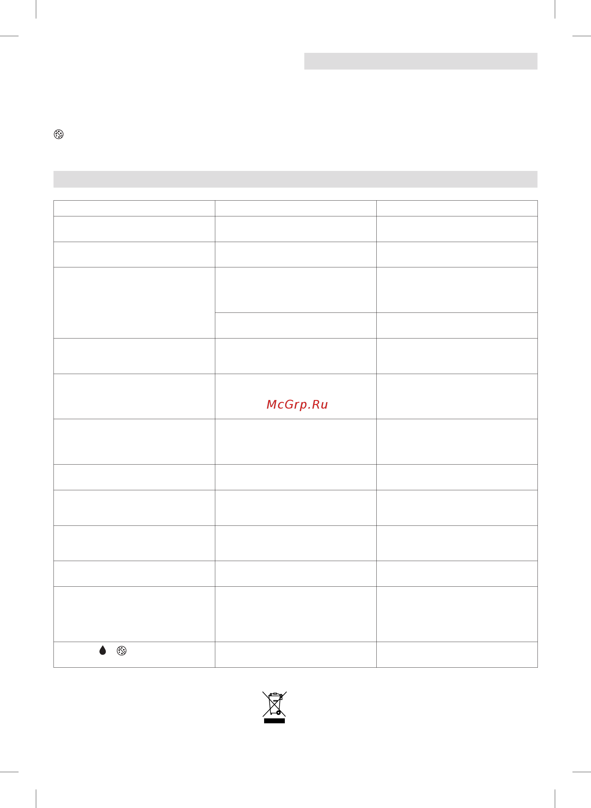 Braun IS5022WH [46/95] F puhdistus ja huolto