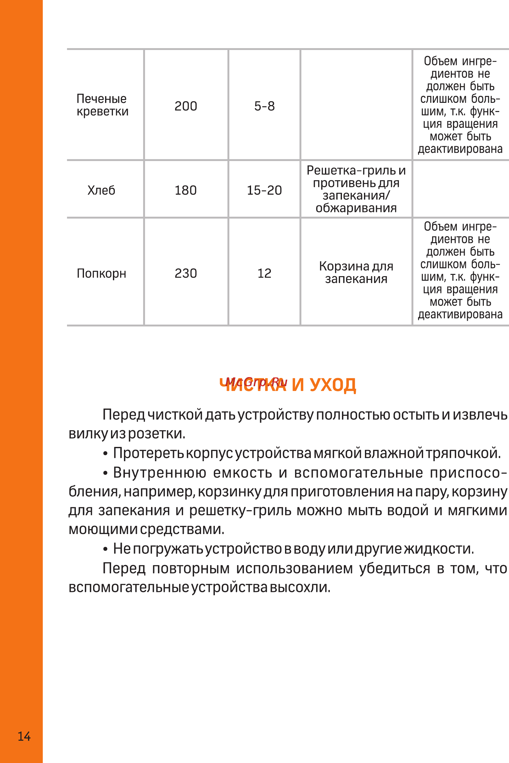 Delimano 3D MULTIFUNCTIONAL AIR FRYER HA-02A [14/24] Бления например корзинку для приготовления на пару корзину для запекания и решетку гриль можно мыть водой и мягкими