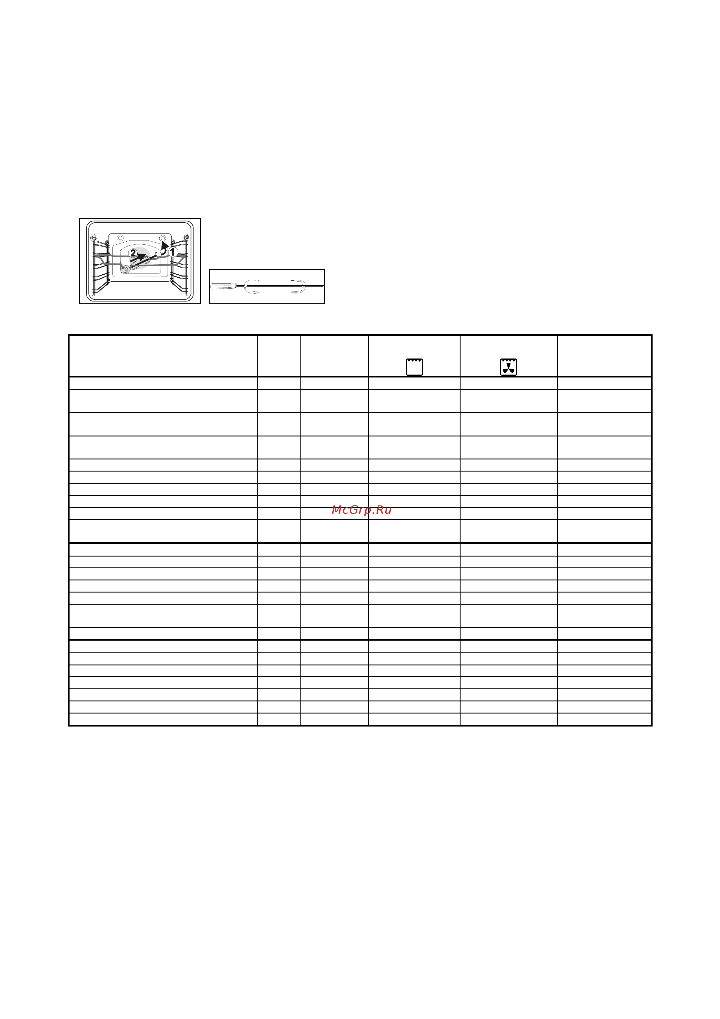 Gorenje B8990S [8/15] Таблица приготовления в режиме инфракрасного нагрева