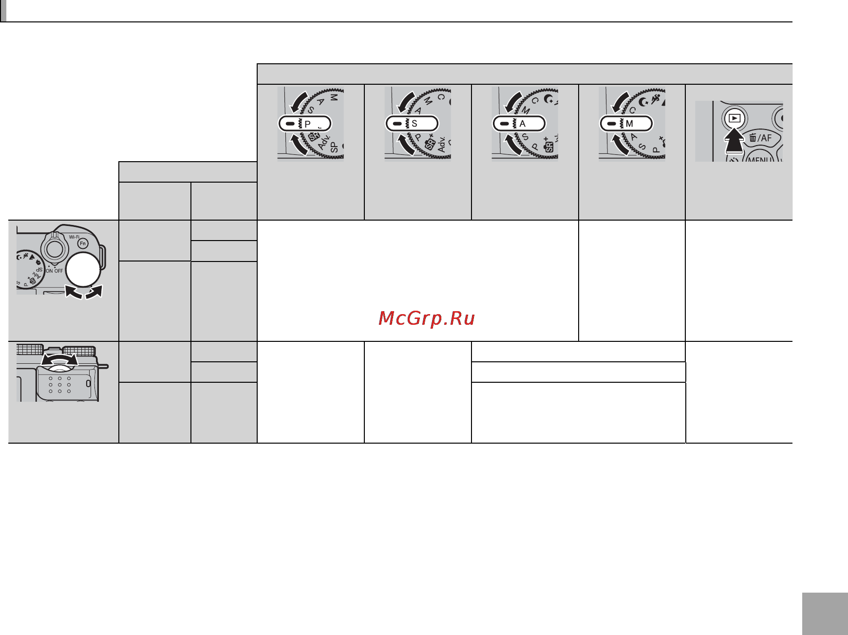 Fujifilm X-A2 Kit XC16-50+XC50-230 Black [141/152] Диски управления диски управления