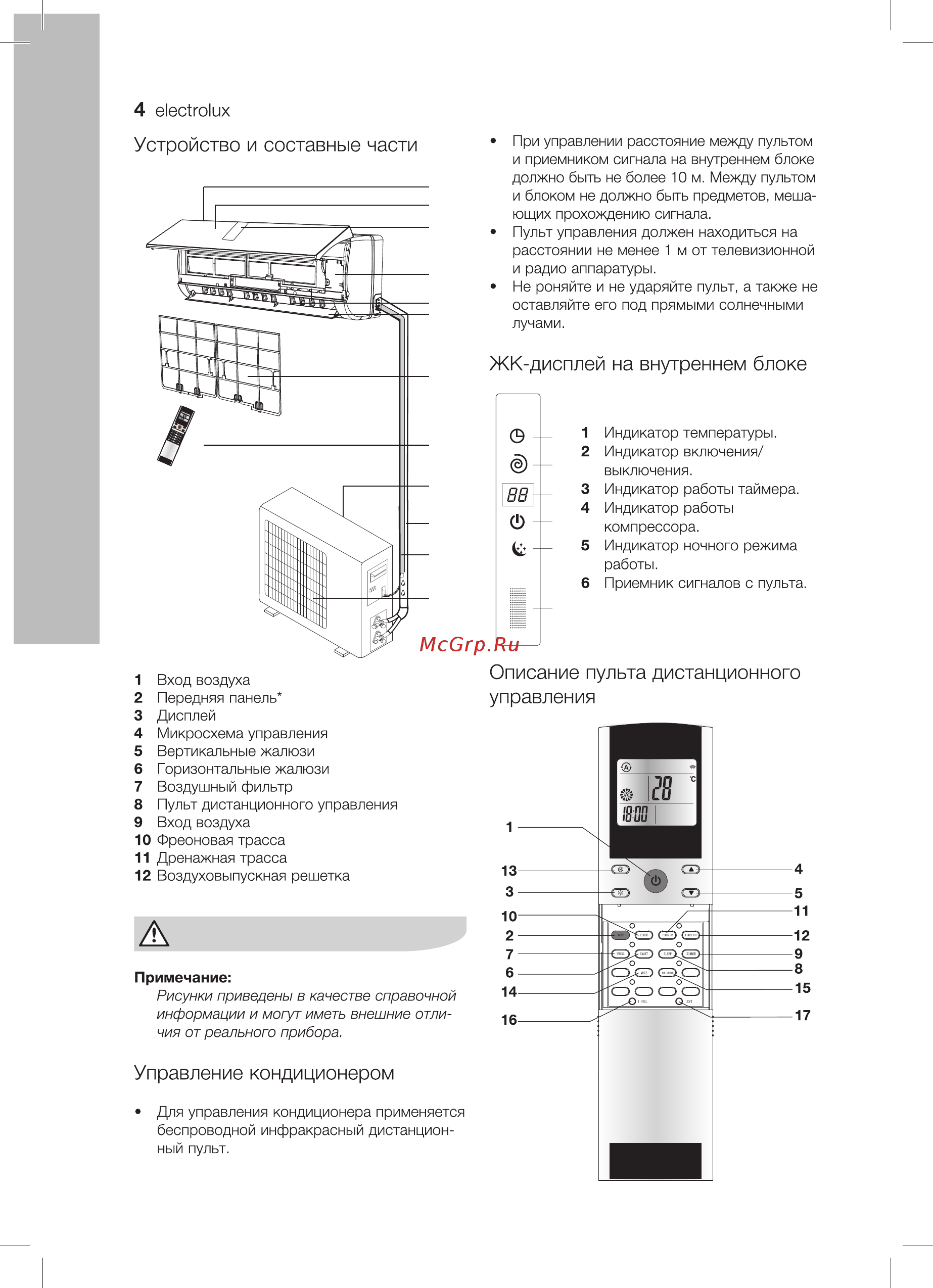 Electrolux AIR GATE EACS-12HG-M/N3/in внутренний блок Инструкция по эксплуатации онлайн [4/22] 331373