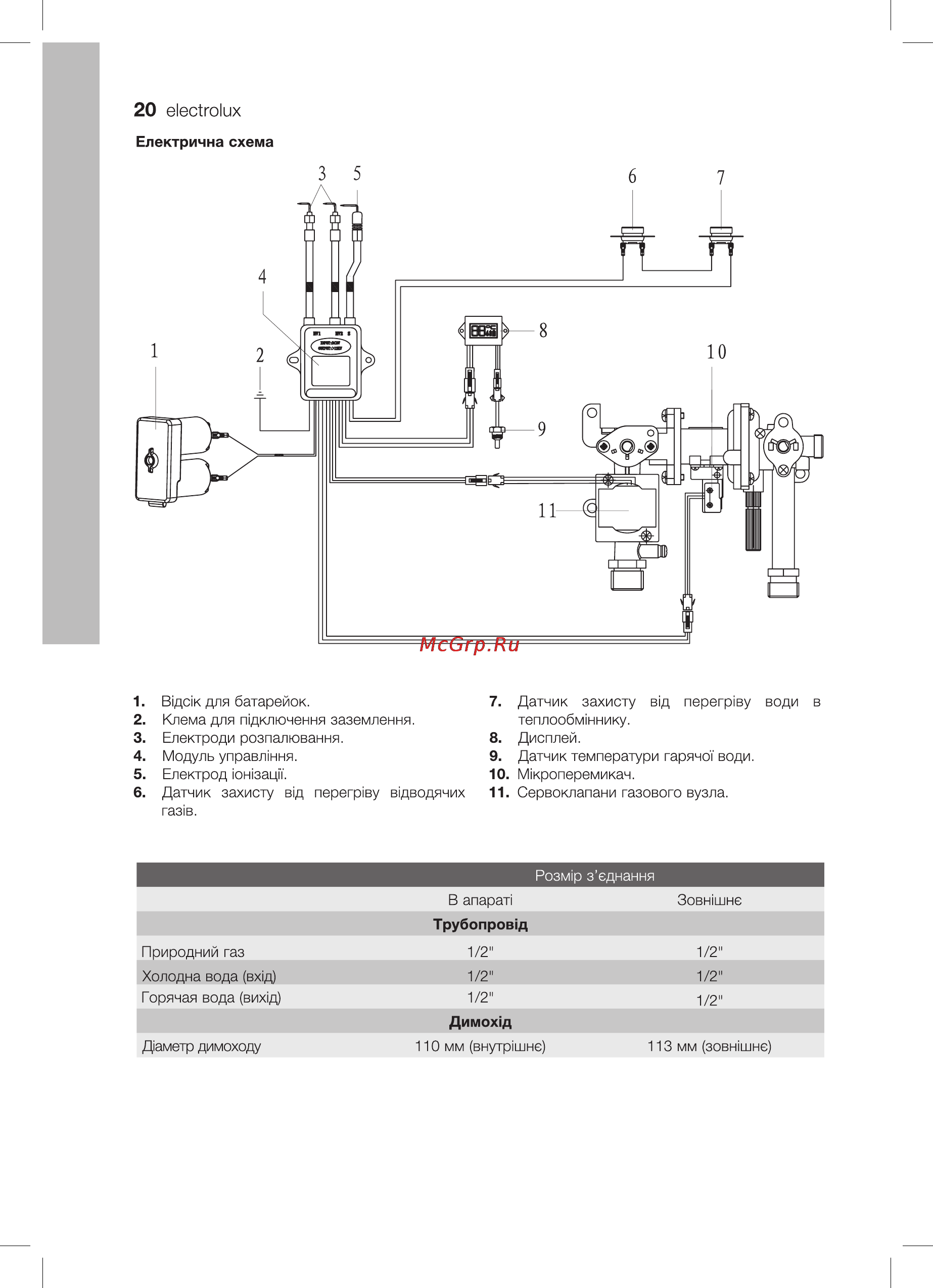 Electrolux GWH 265 ERN NanoPlus [20/32] Електрична схема