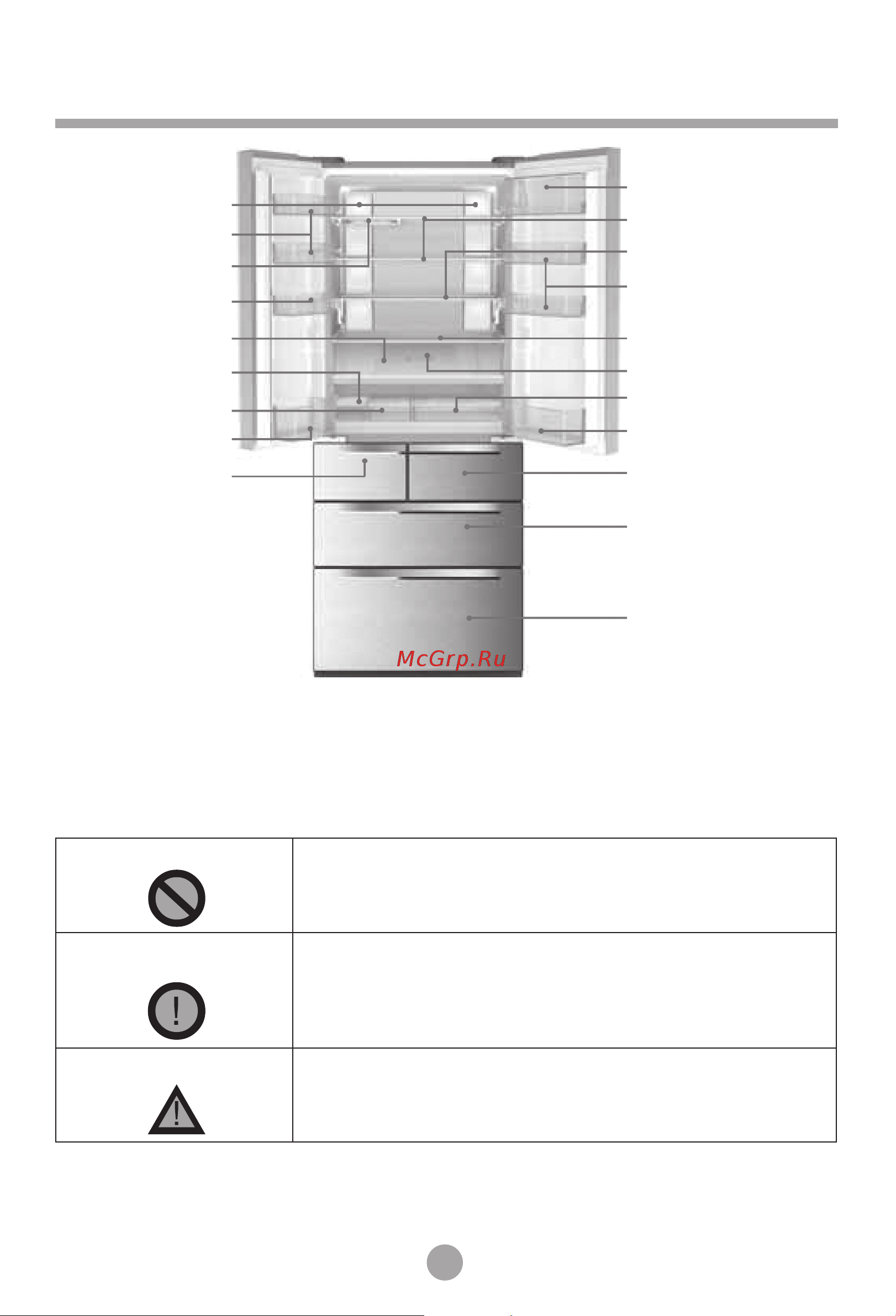 Haier HRF-430MFGS [4/32] Наименование частей продукта
