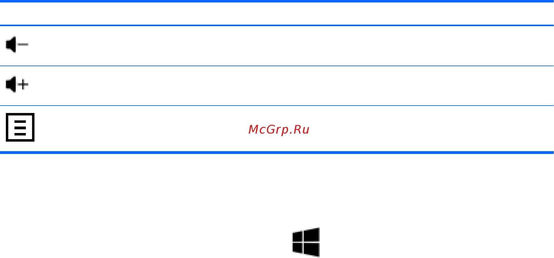 HP 200 G3 3VA56EA [14/36] Использование сочетаний клавиш в ос windows