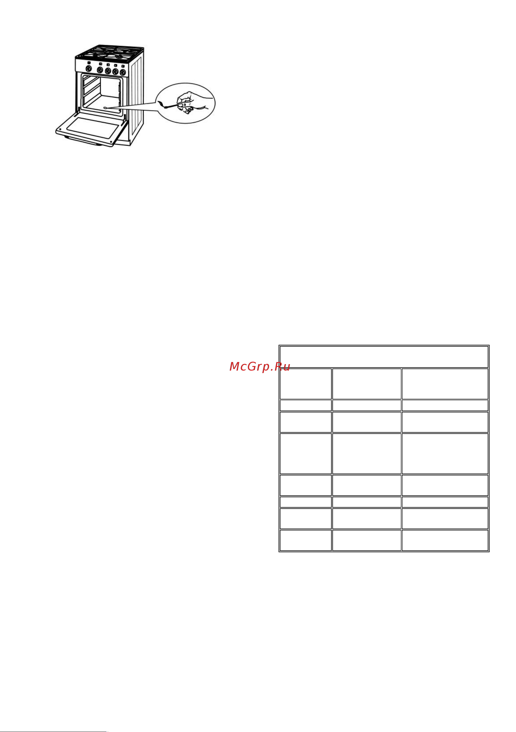 Gorenje GI52CLB1 [4/13] Ru by 4
