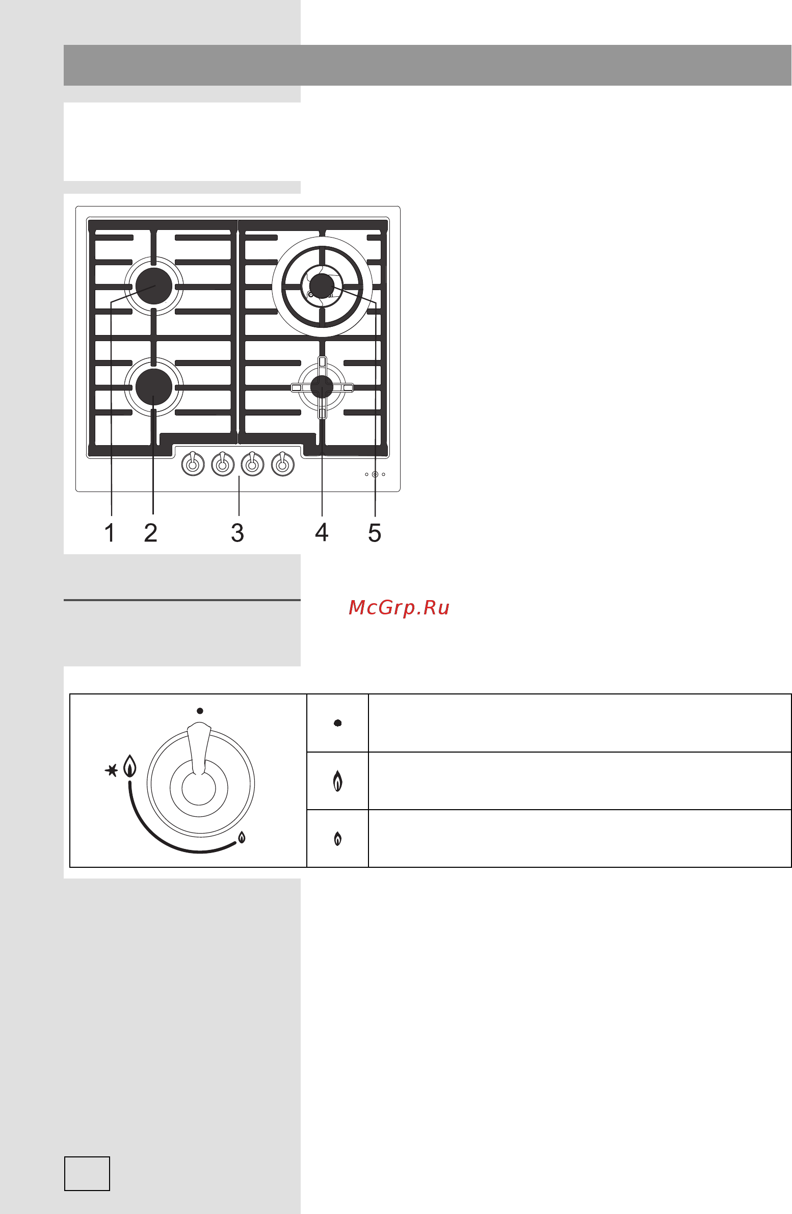 Gorenje GW6N41ZCLI [8/28] Описание прибора