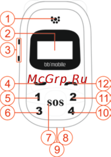 Bb-Mobile Светлячок [4/28] Комплект поставки