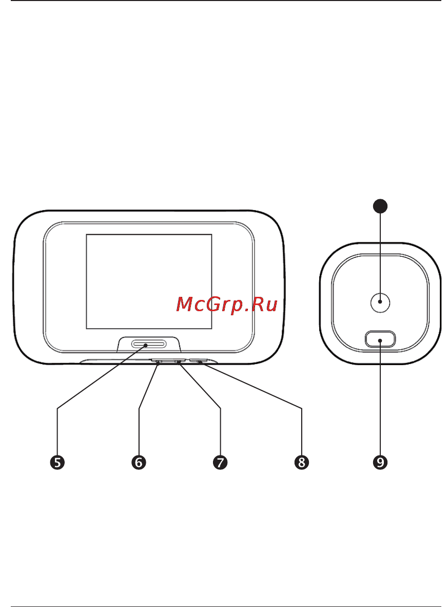Bb-Mobile ГлазОК [8/12] Управление