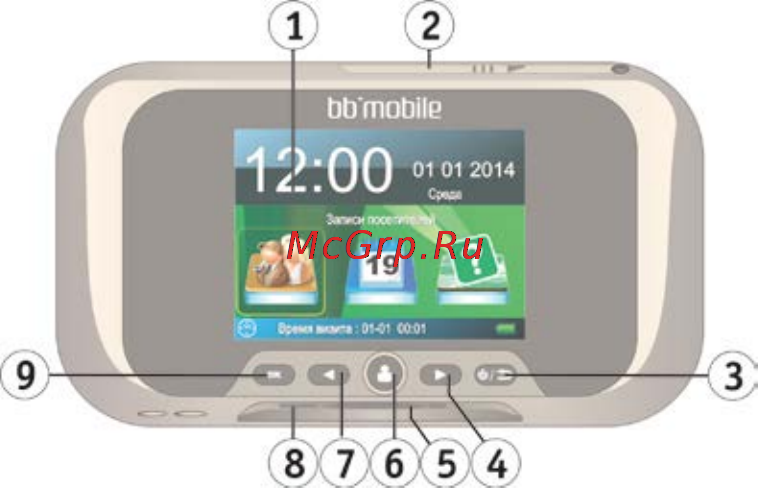 Bb-Mobile Супер ГлазОК [5/18] Начало работы