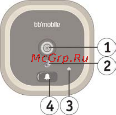 Bb-Mobile Супер ГлазОК [6/18] Перед началом использования