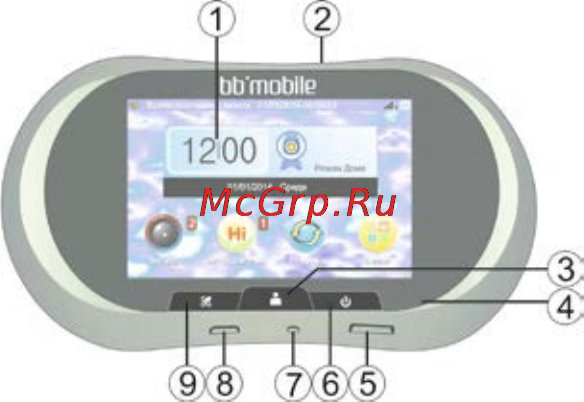Bb-Mobile GSM ГлазОК [5/19] Начало работы