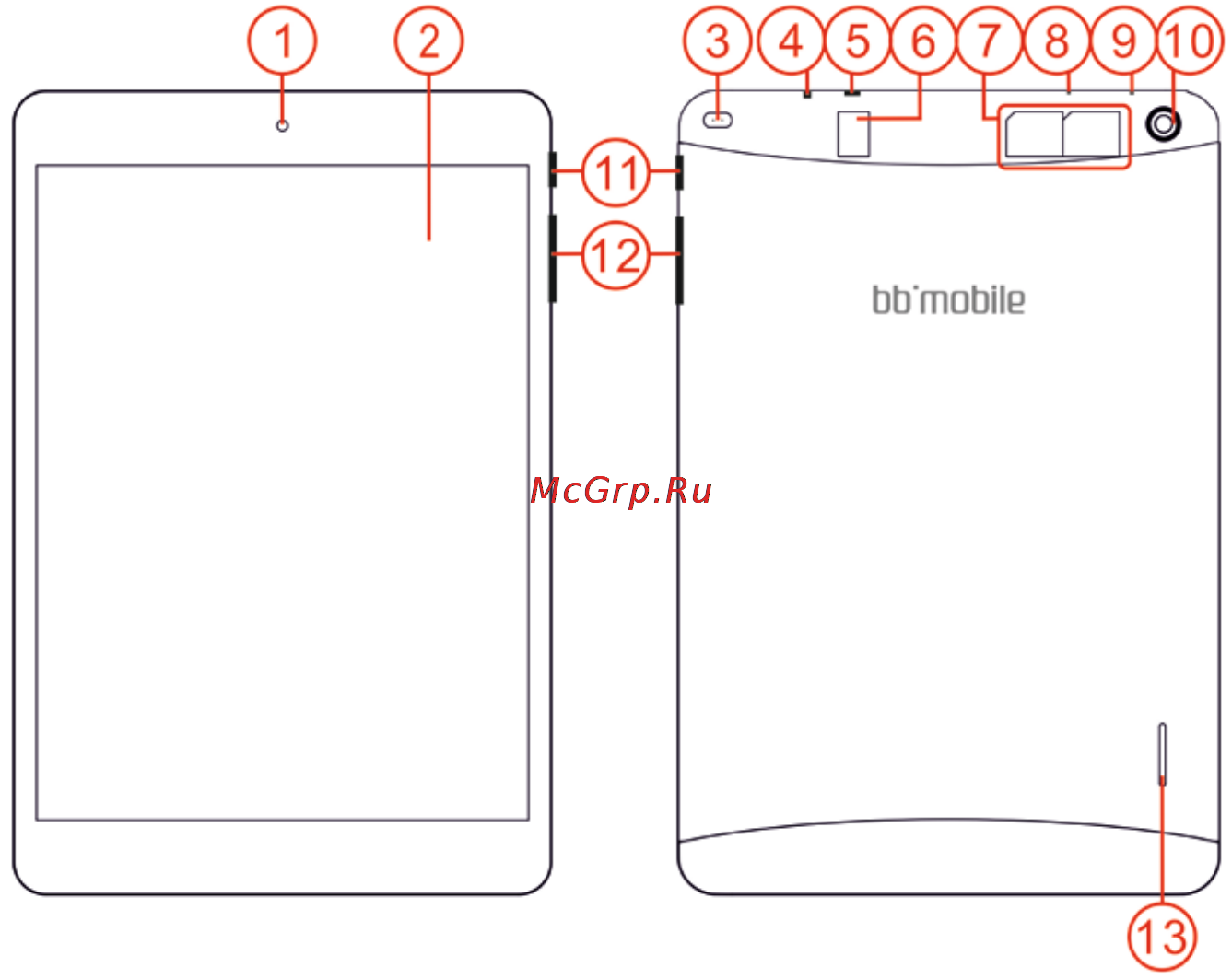 Bb-Mobile Techno 7.85 3G TM859L Инструкция по эксплуатации онлайн [5/28] 120432