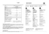 Indesit DF 5180 S Инструкция по эксплуатации