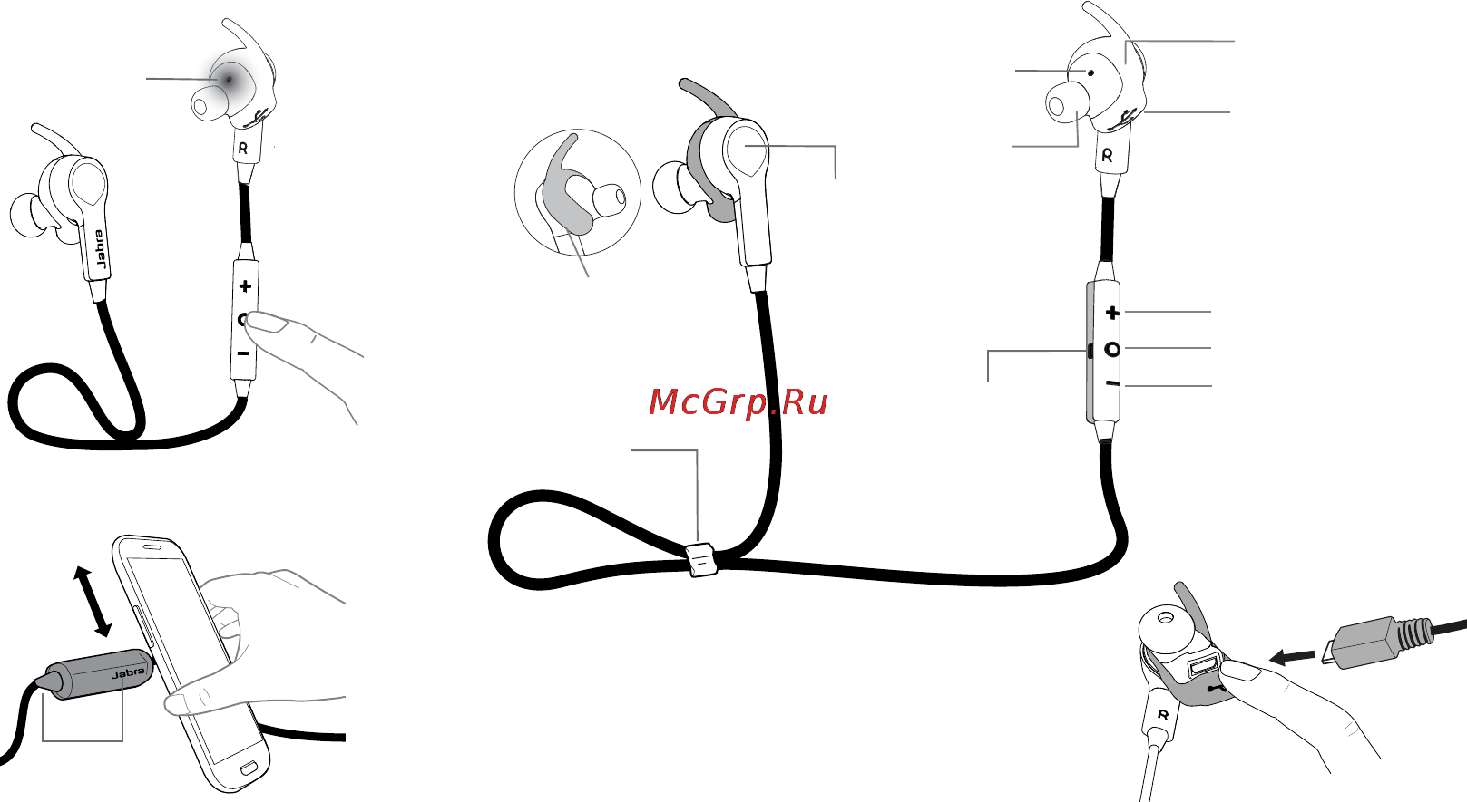Jabra Sport Coach Wireless Yellow [4/5] Использование