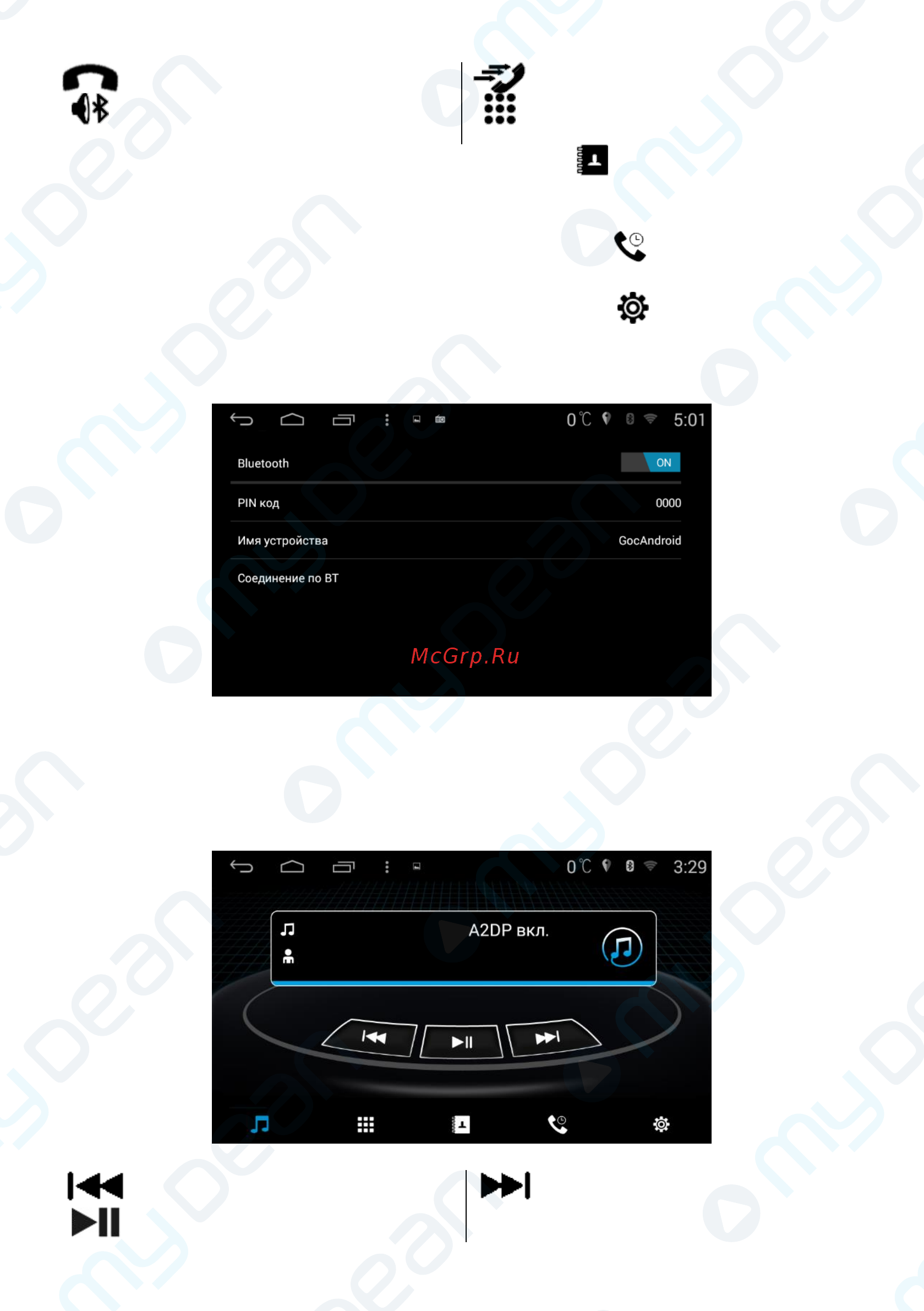 MyDean 5325 [18/28] Воспроизведение музыки по bluetooth