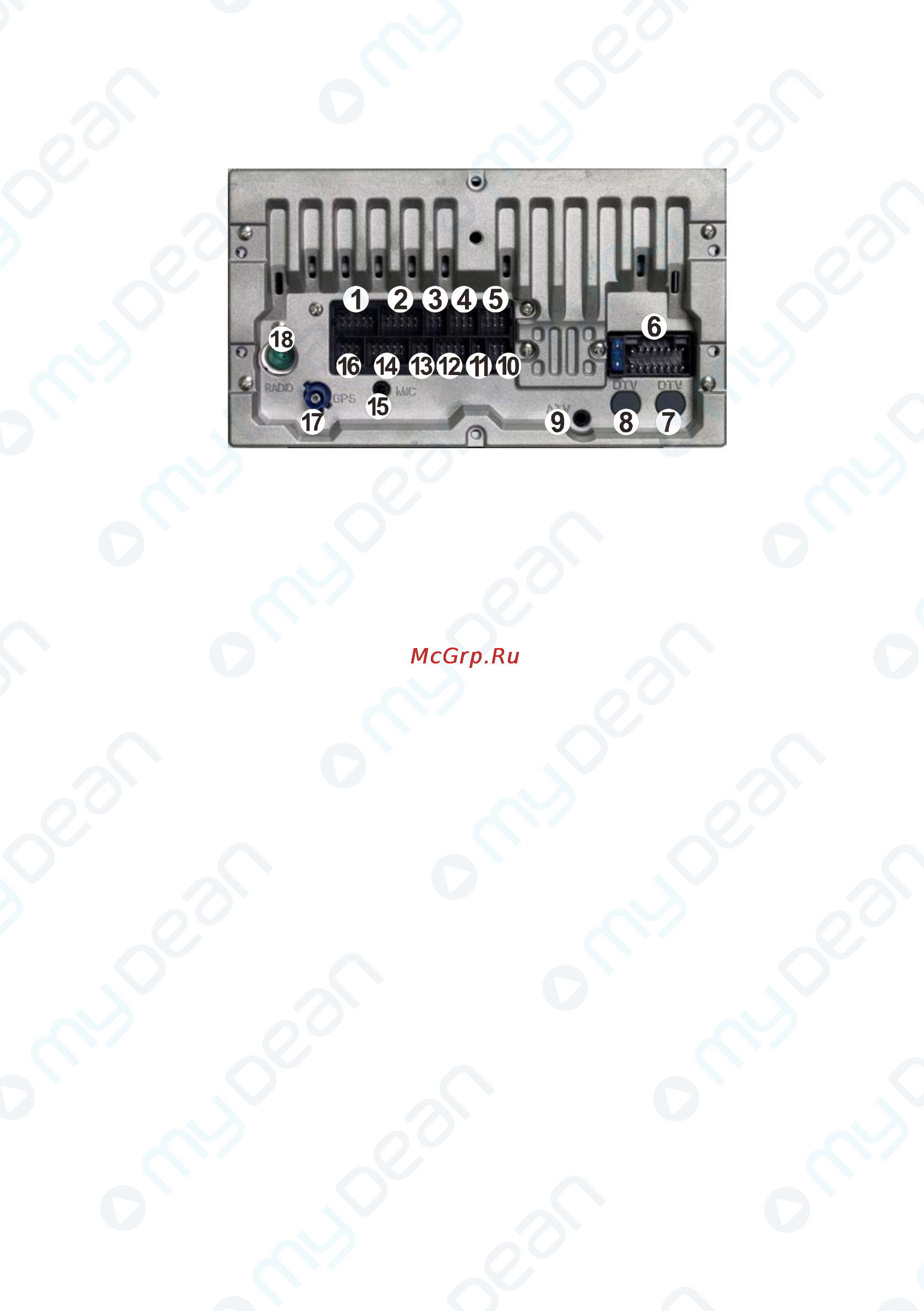 MyDean AND3230 [7/36] Расположение разъемов