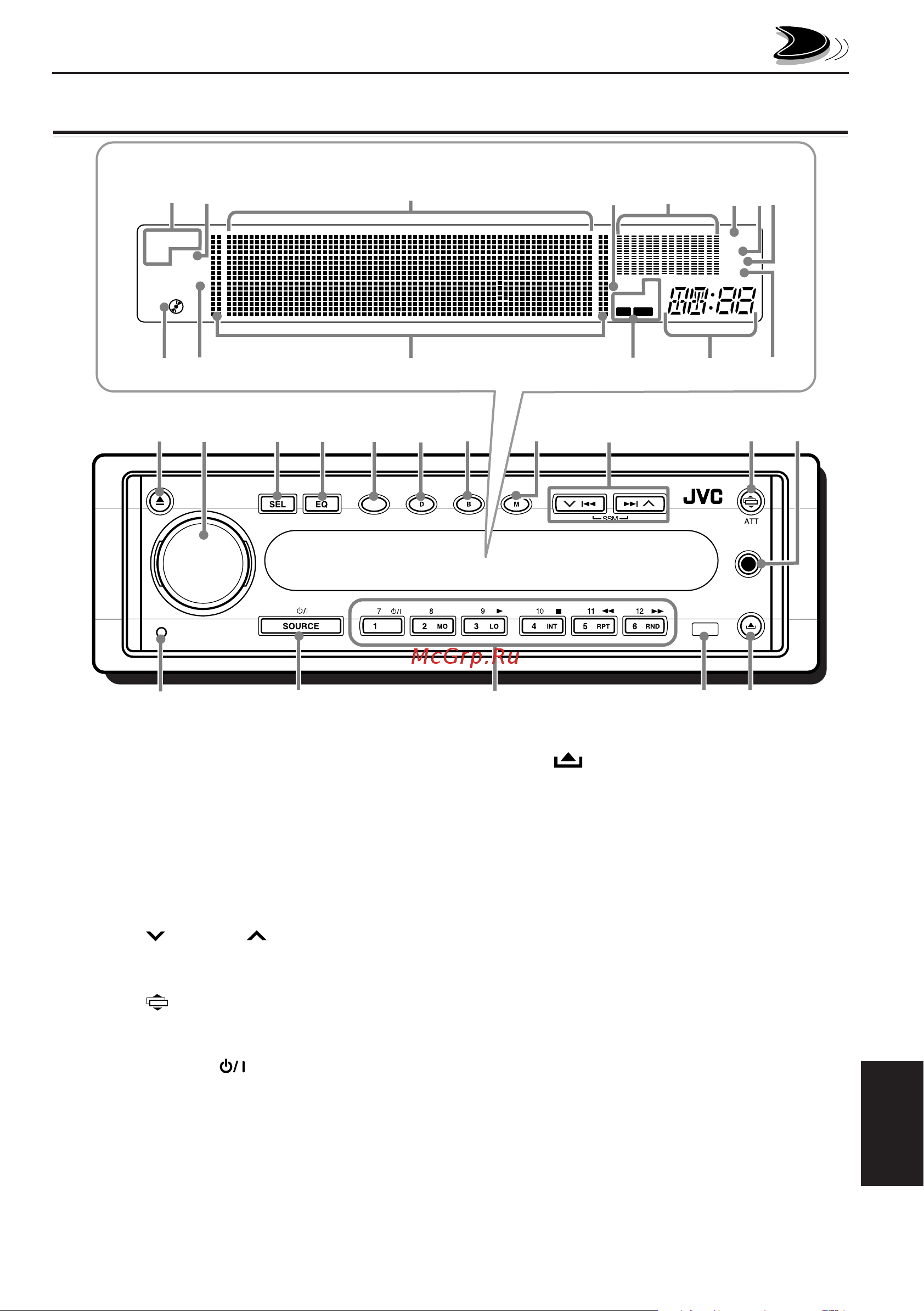 JVC KD-SH909R [5/58] Расположение кнопок